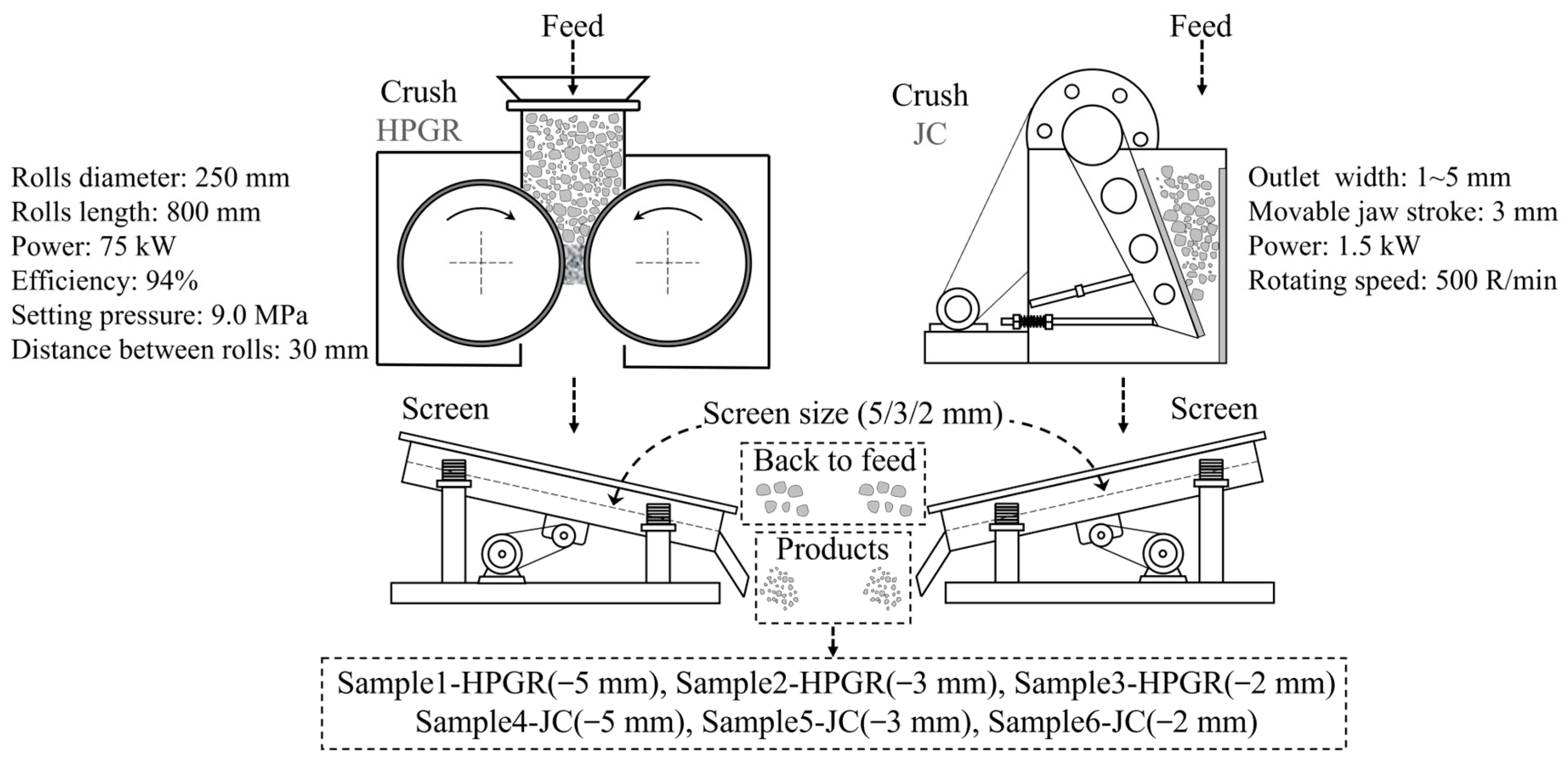 Minerals 15 00179 g002