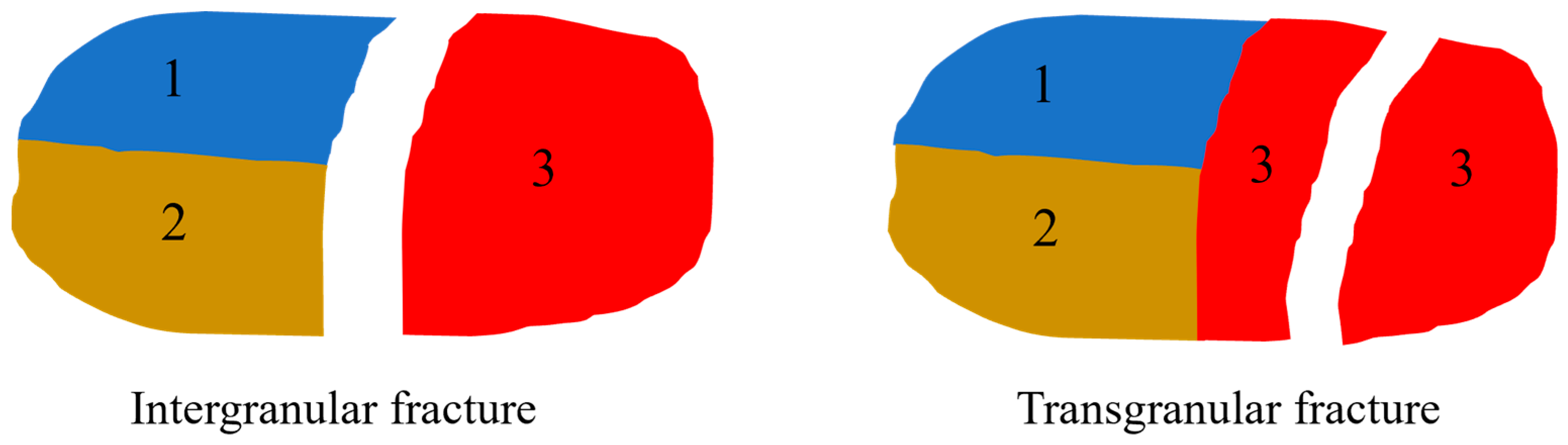 Minerals 15 00179 g003