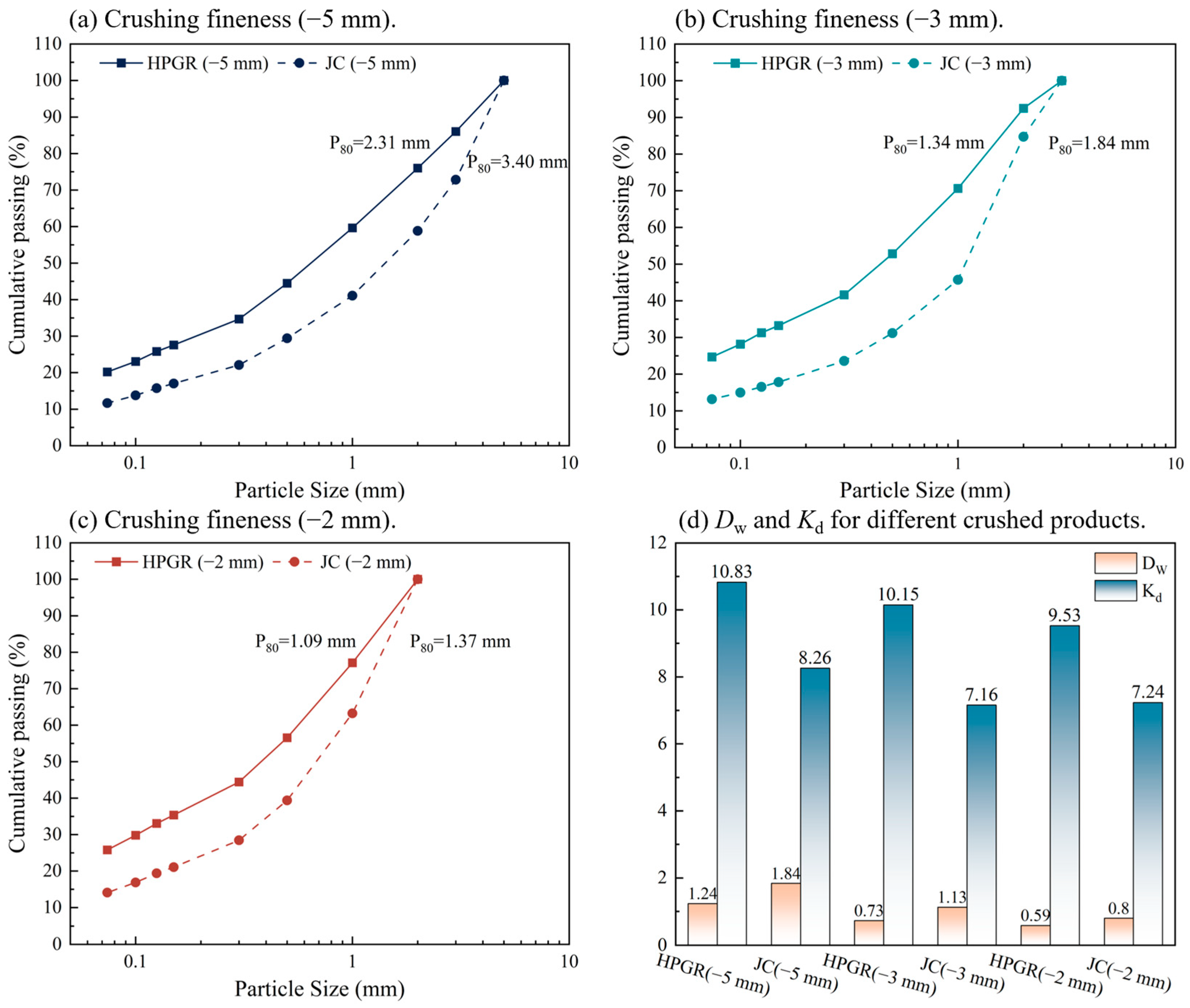 Minerals 15 00179 g005
