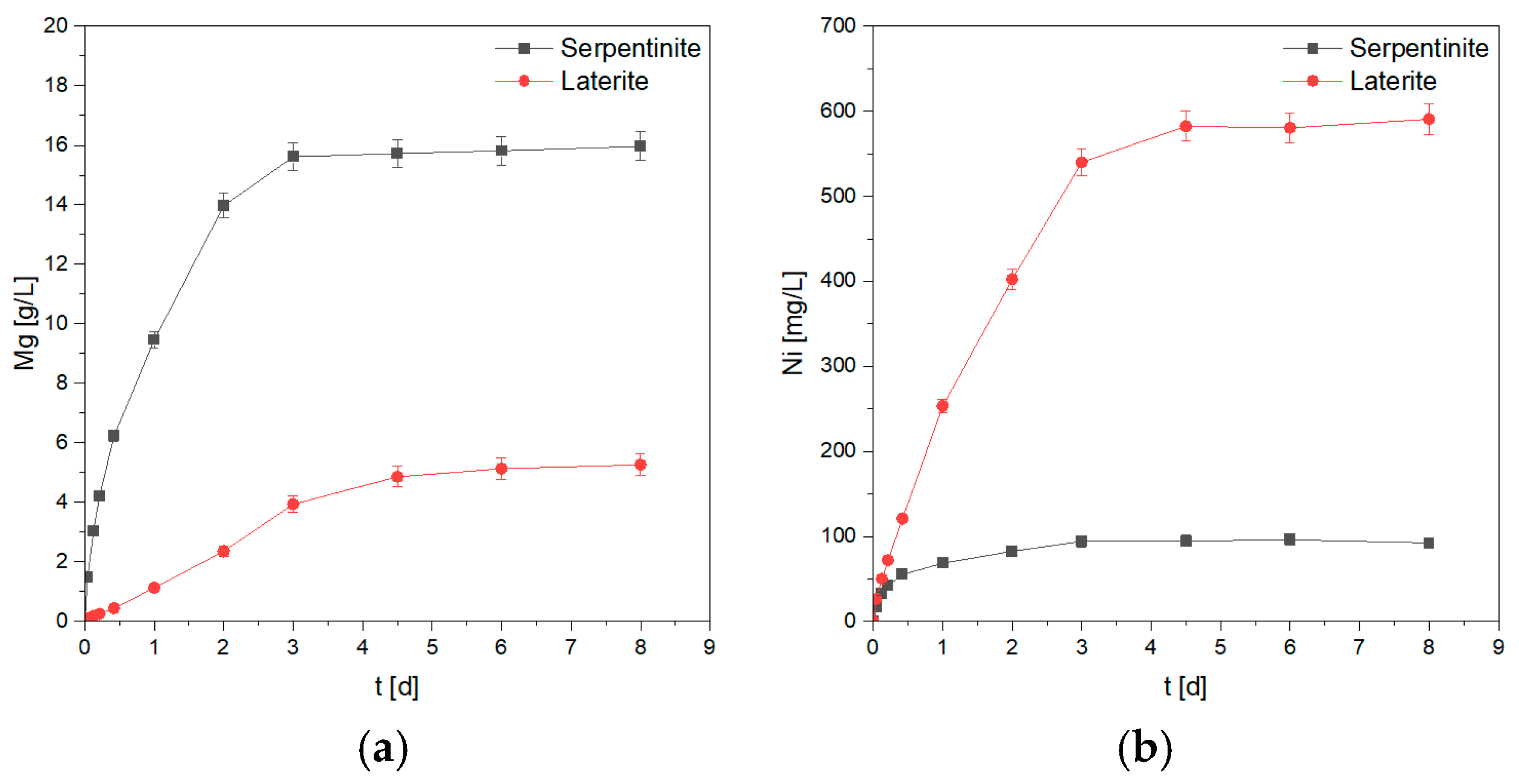 Minerals 15 00181 g003