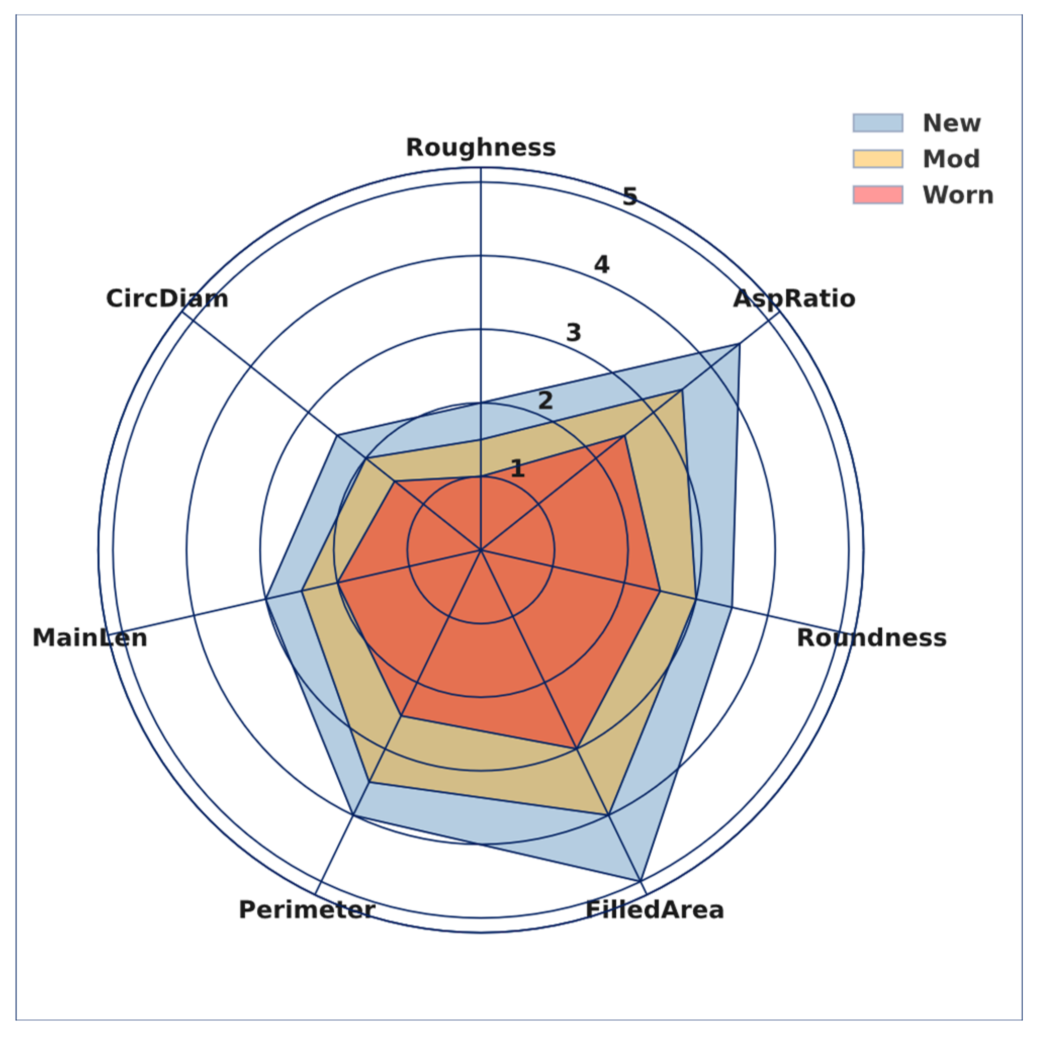 Minerals 15 00182 g009