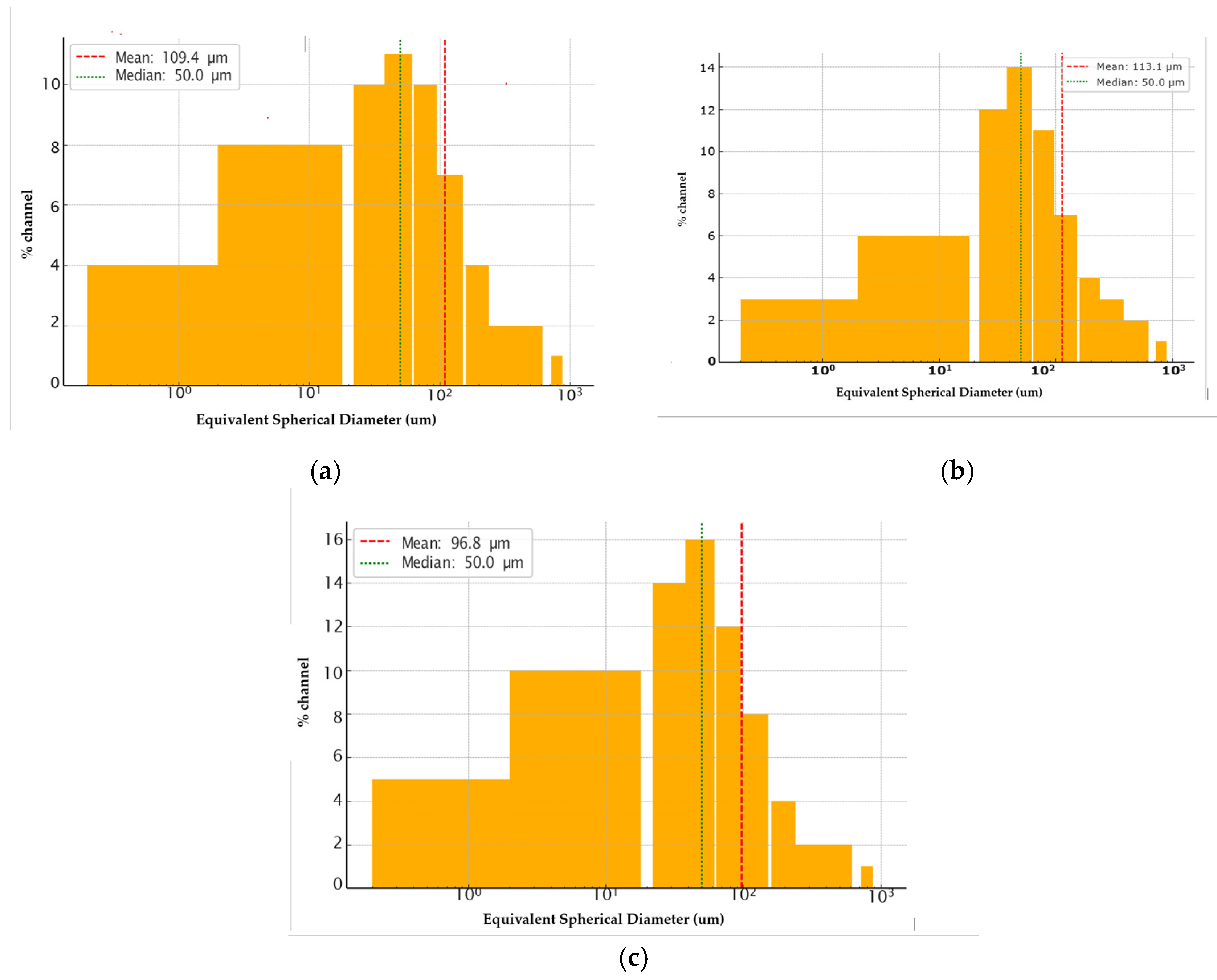 Minerals 15 00182 g010
