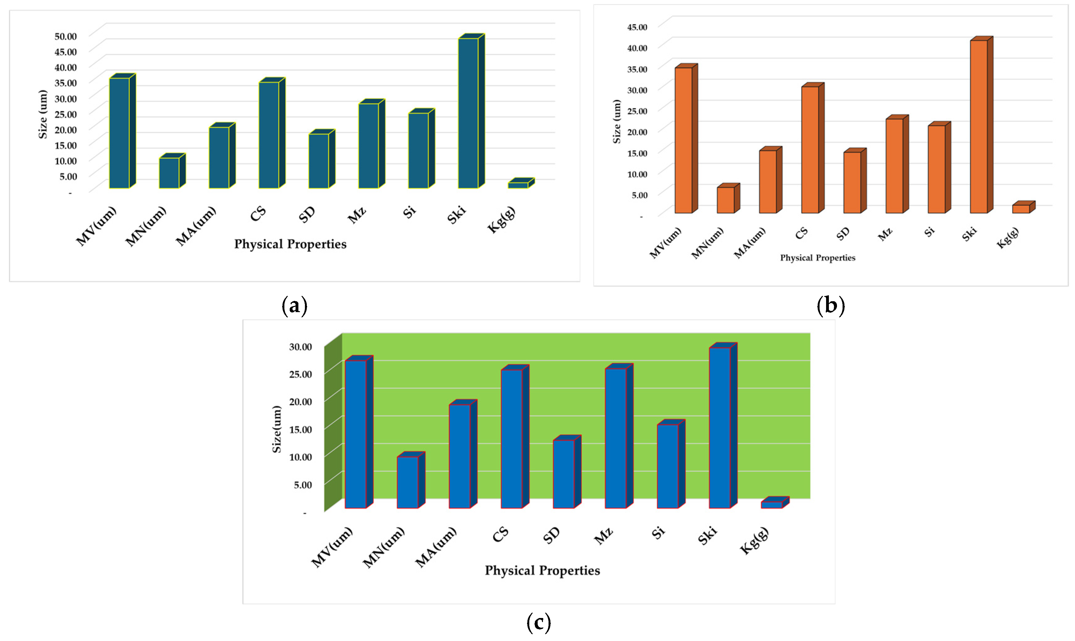 Minerals 15 00182 g011