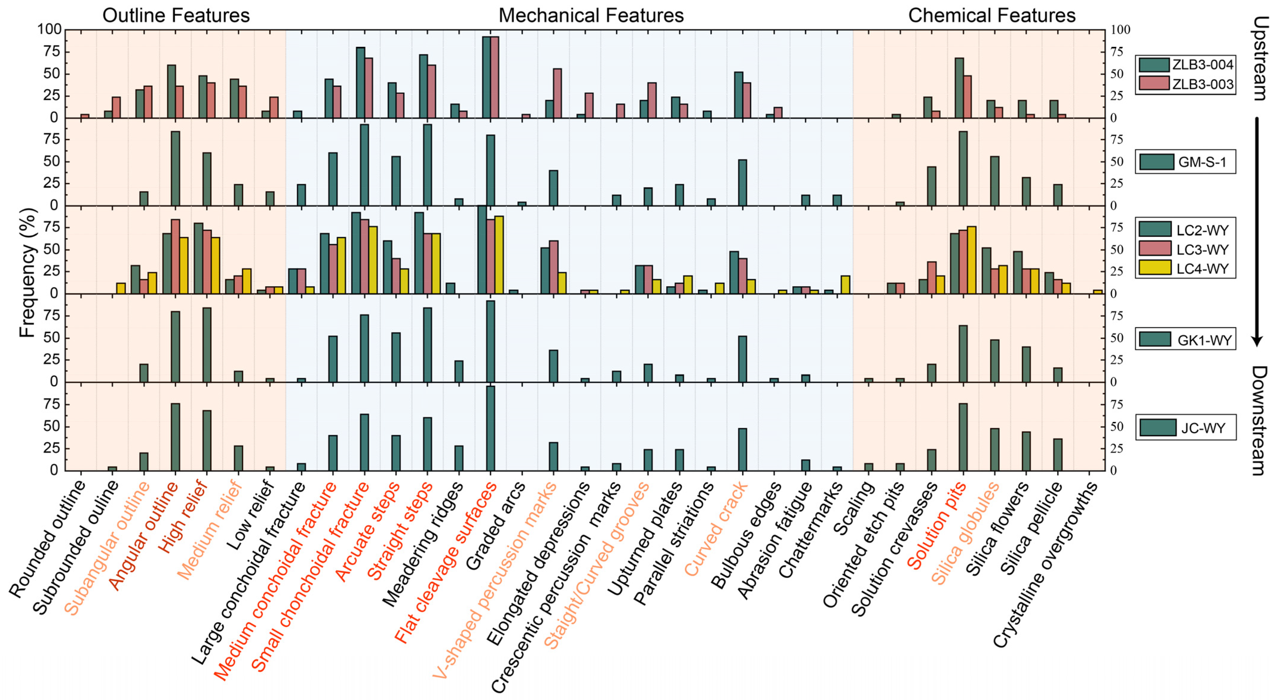 Minerals 15 00183 g003