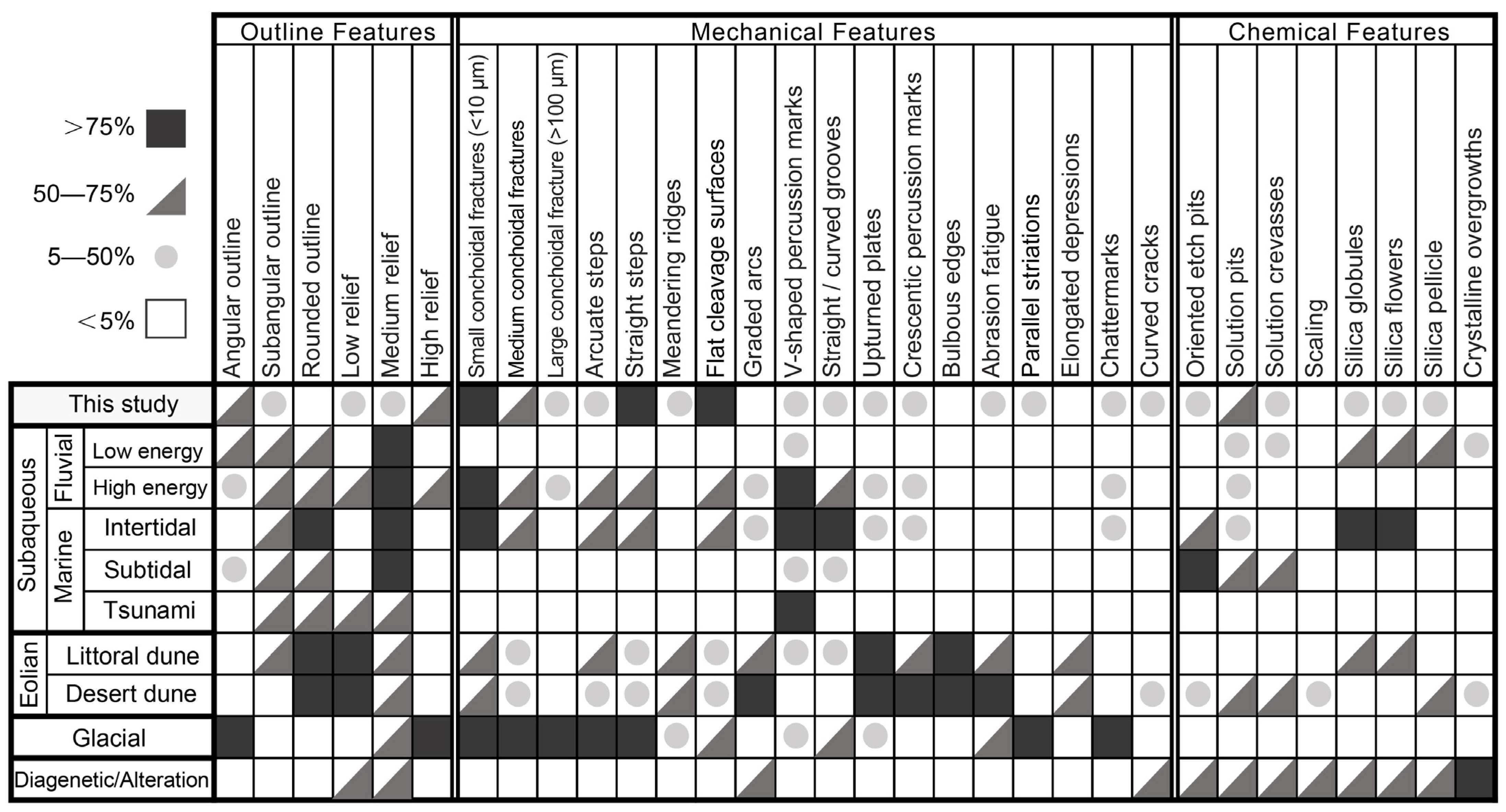 Minerals 15 00183 g007