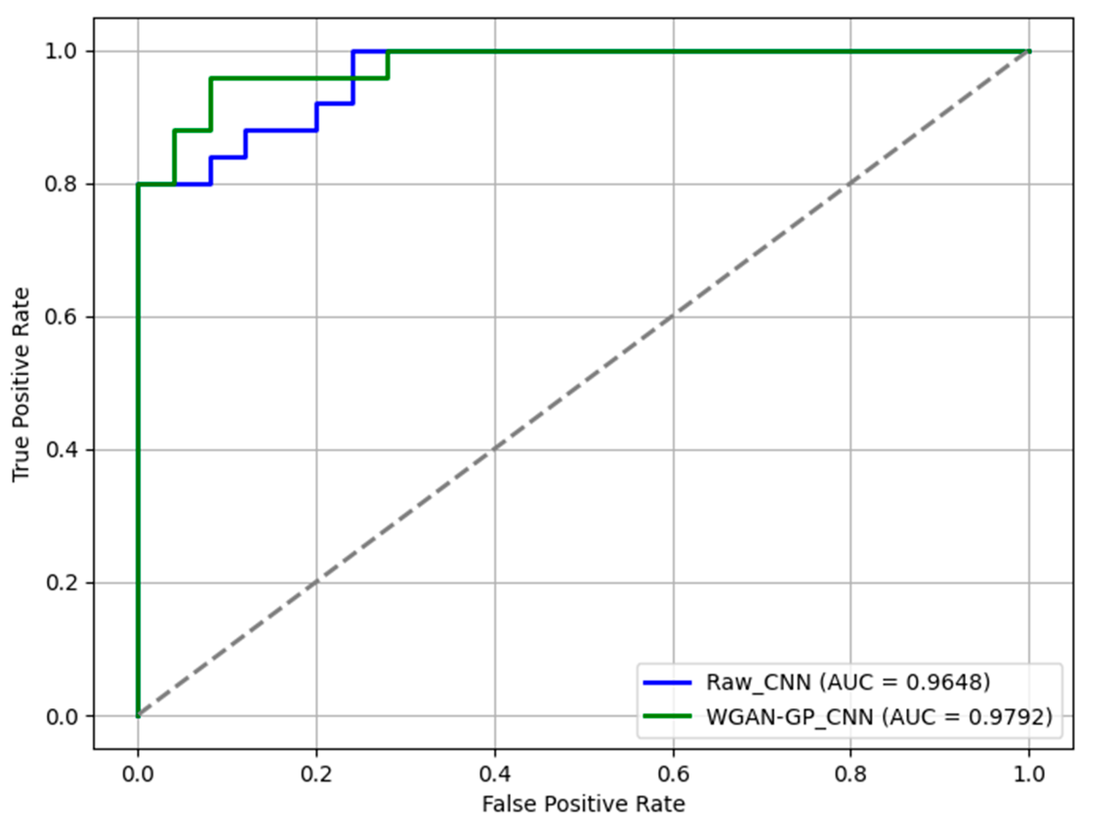 Minerals 15 00184 g005