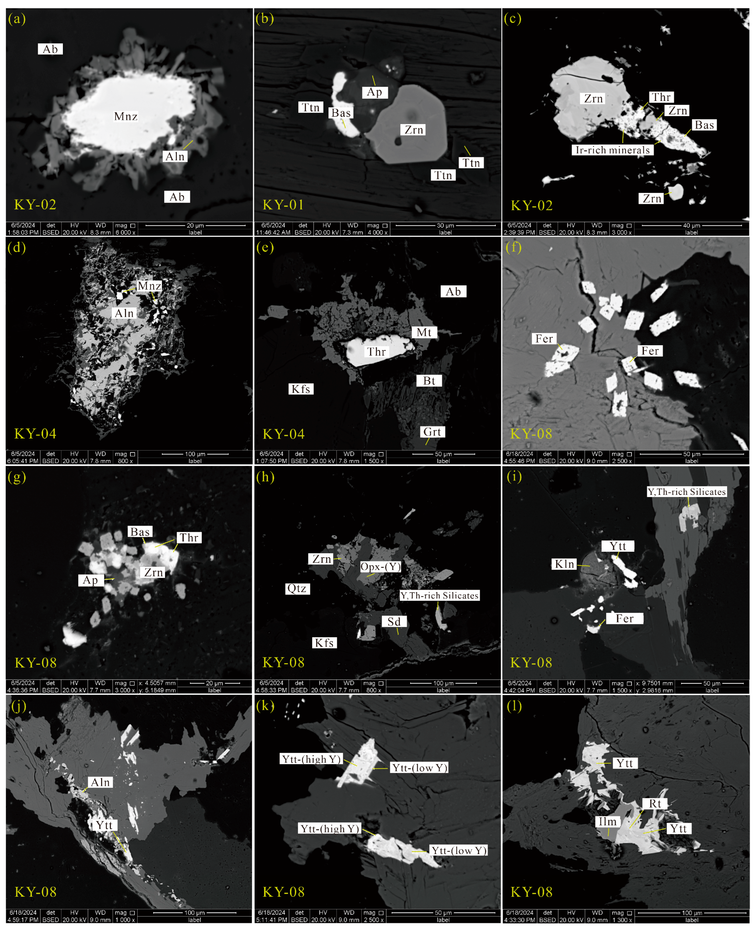 Minerals 15 00185 g004