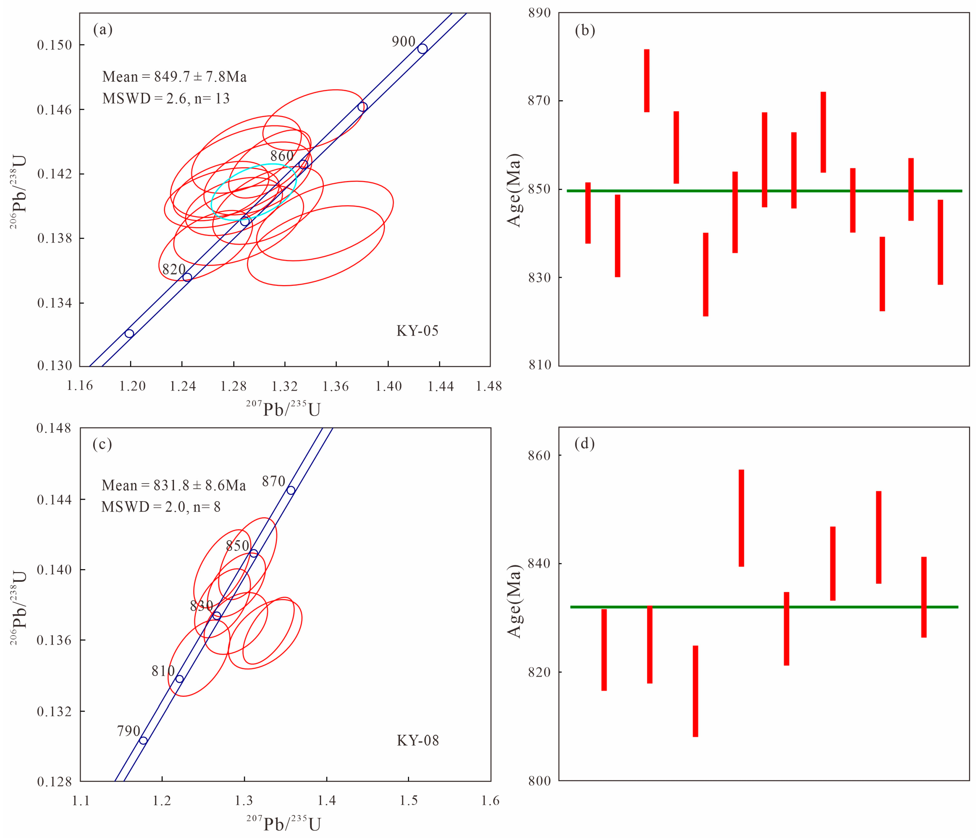 Minerals 15 00185 g006
