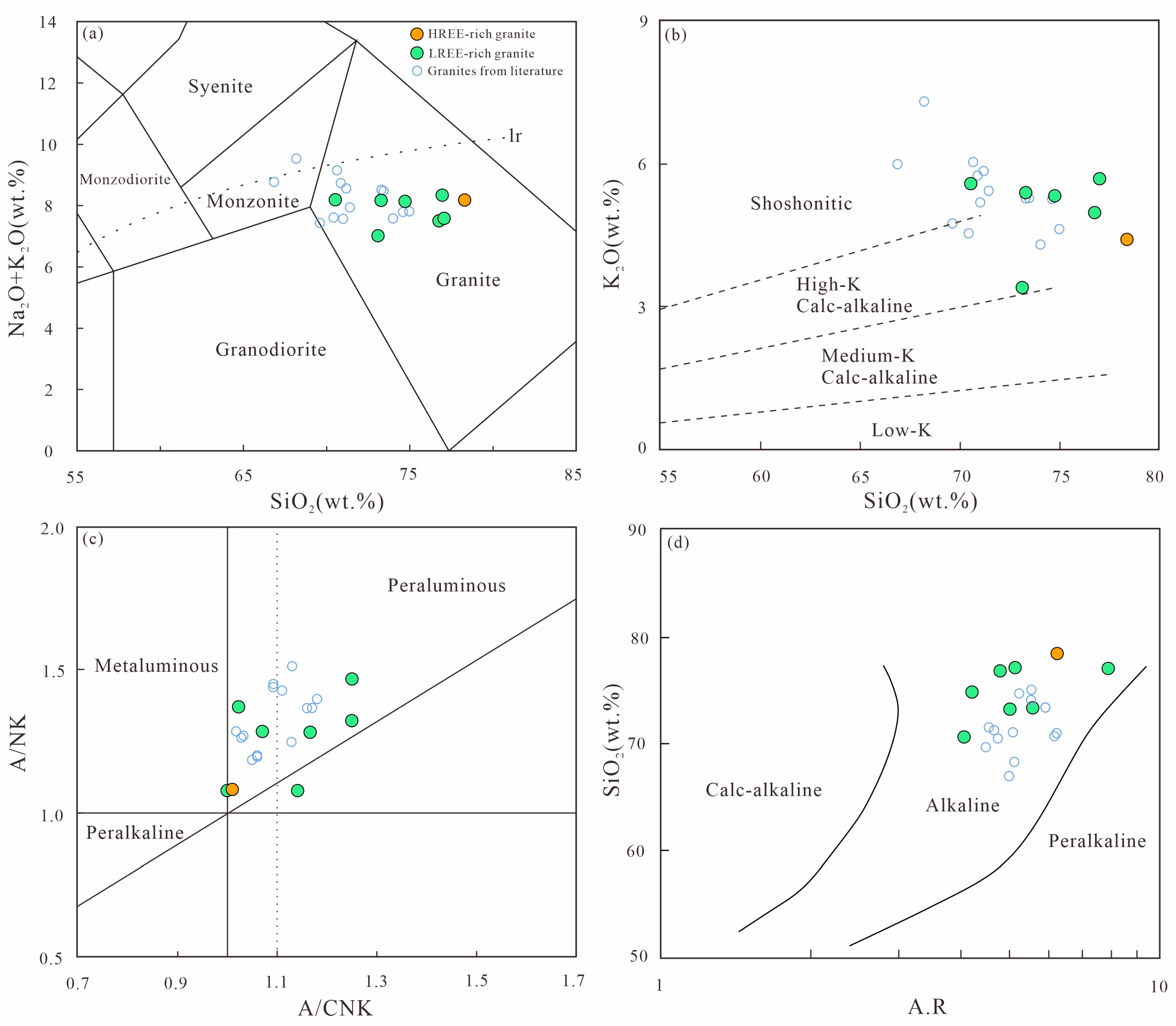 Minerals 15 00185 g007