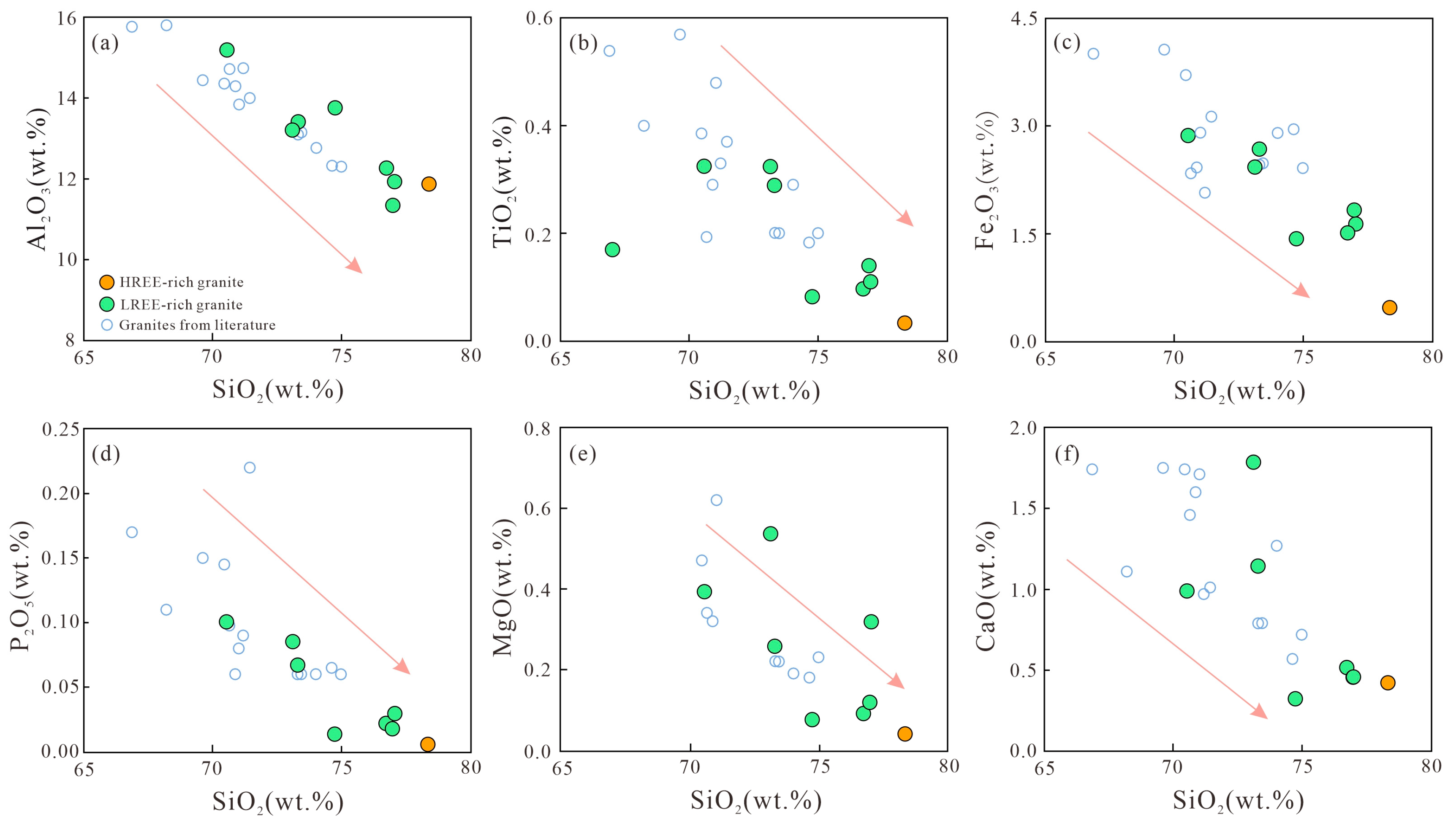 Minerals 15 00185 g008