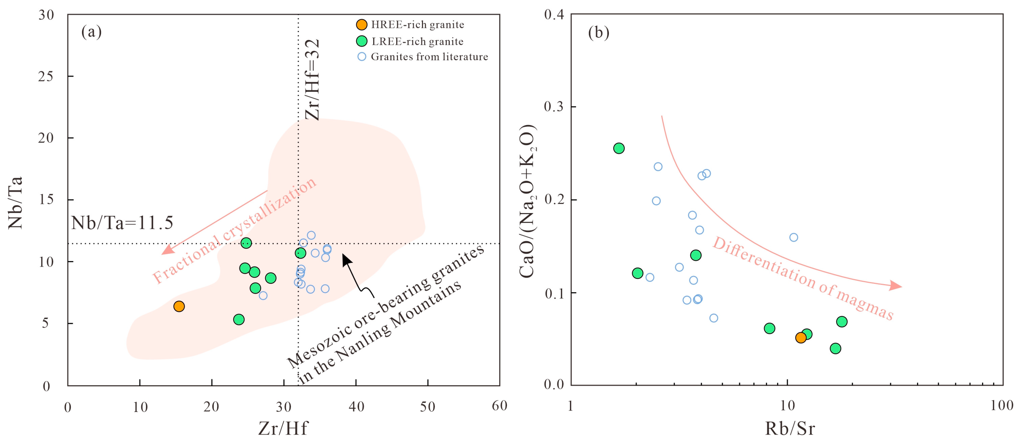 Minerals 15 00185 g011