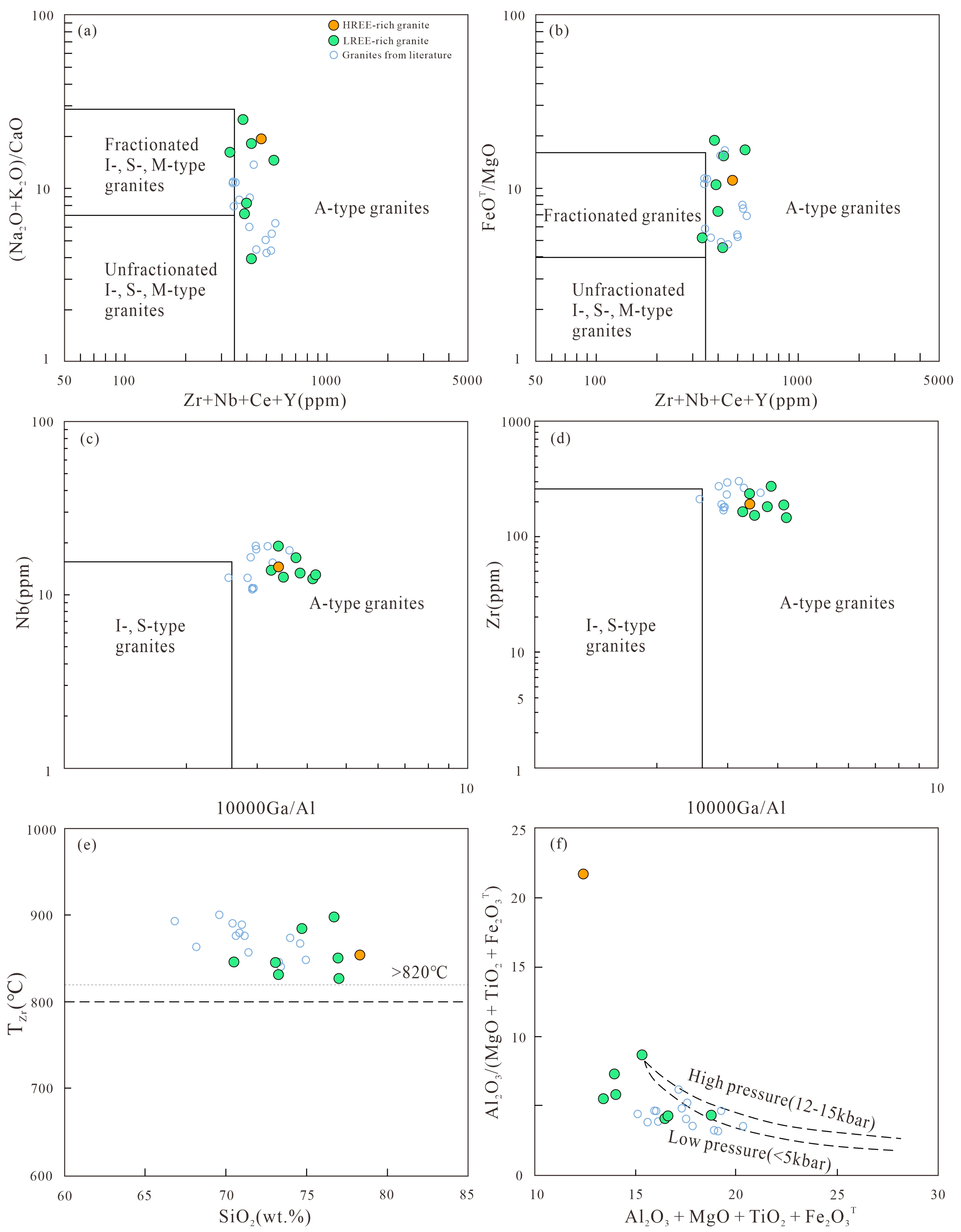 Minerals 15 00185 g012