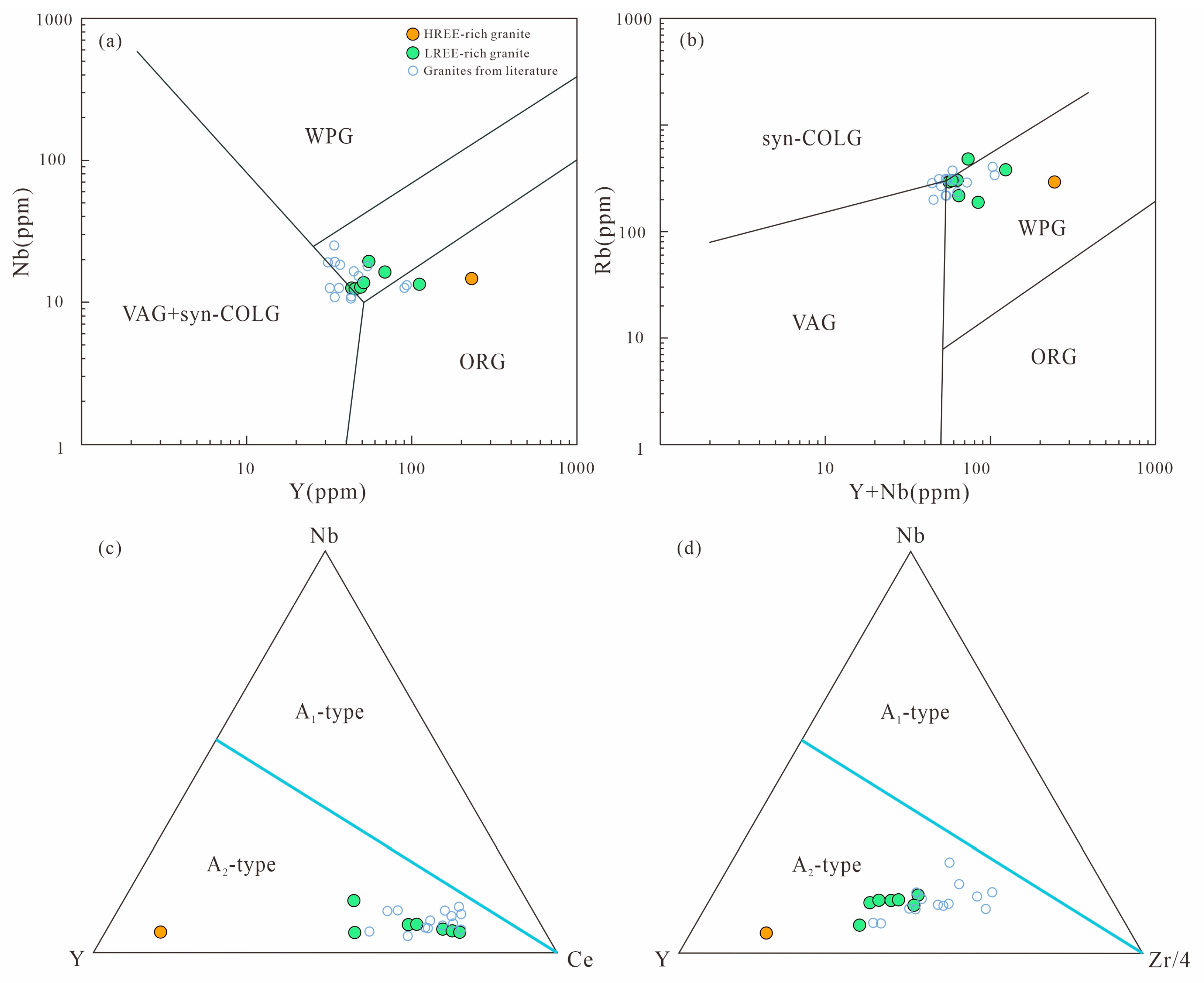 Minerals 15 00185 g013
