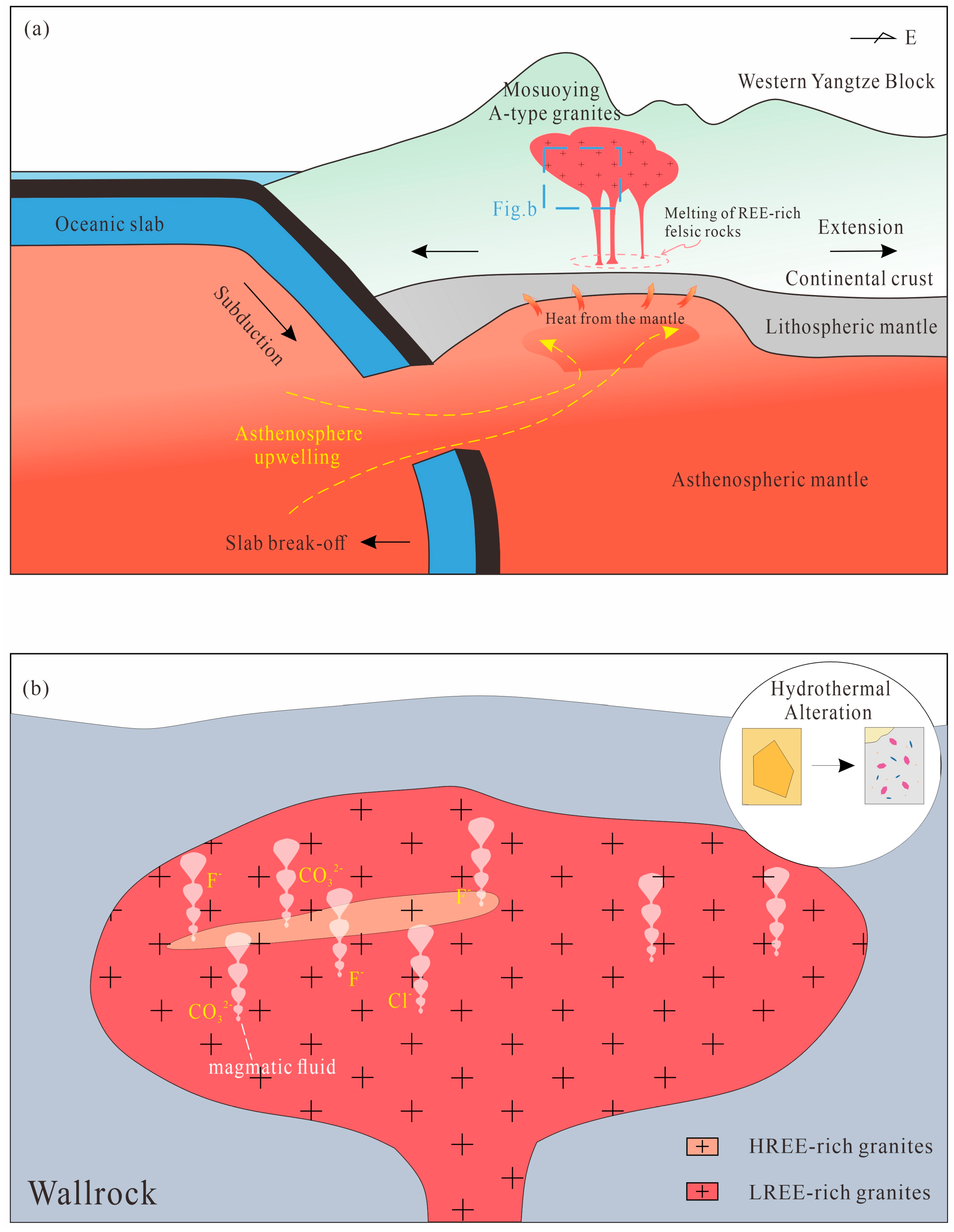 Minerals 15 00185 g014