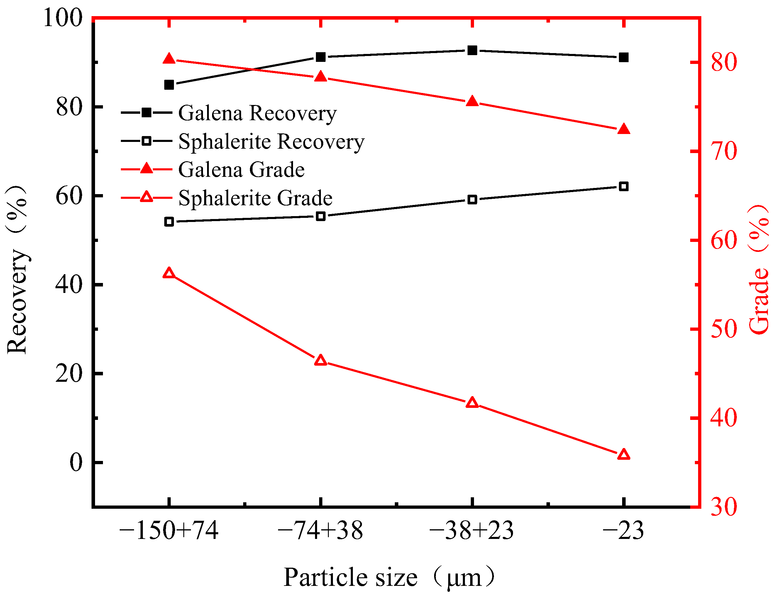 Minerals 15 00187 g003