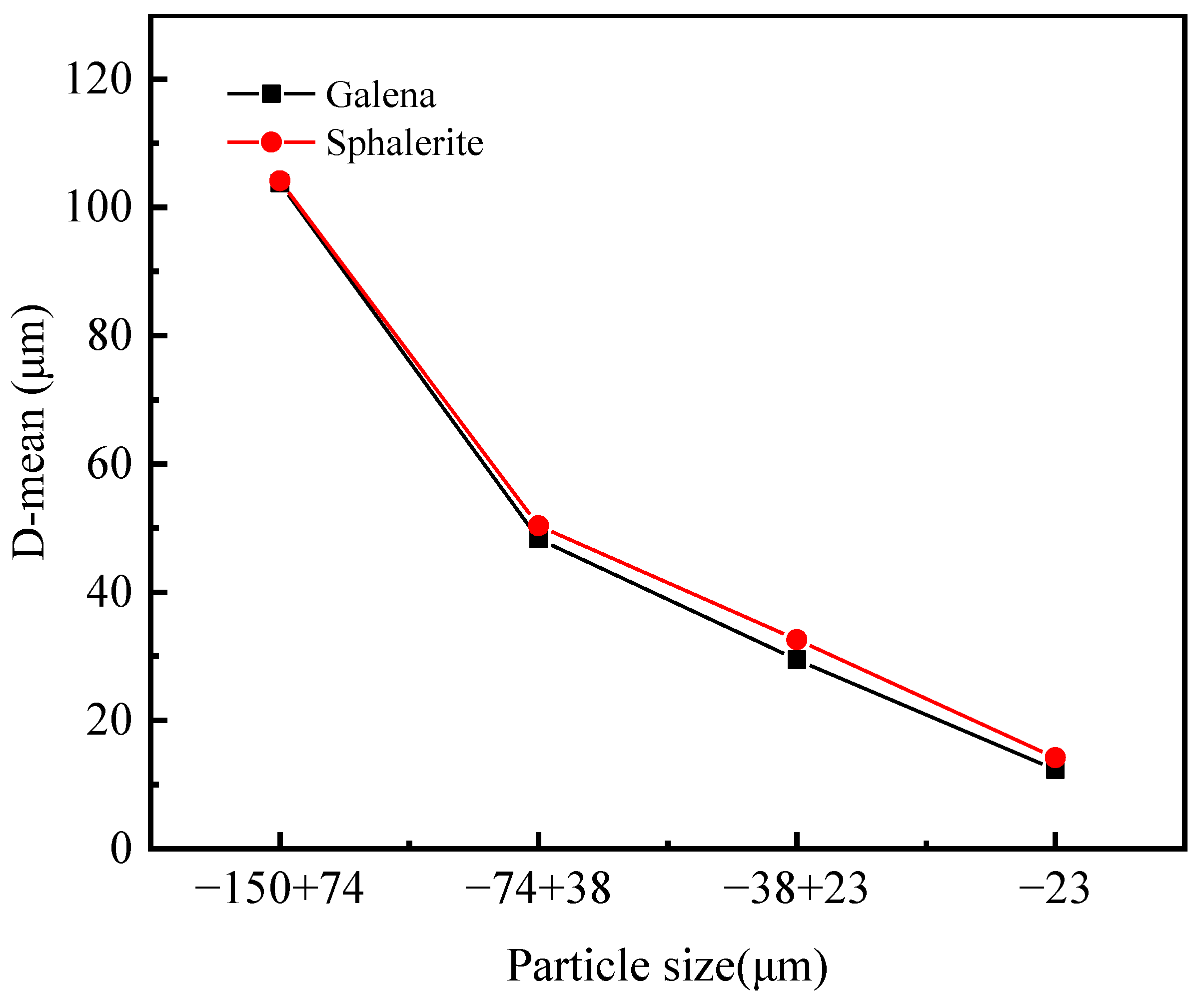Minerals 15 00187 g004