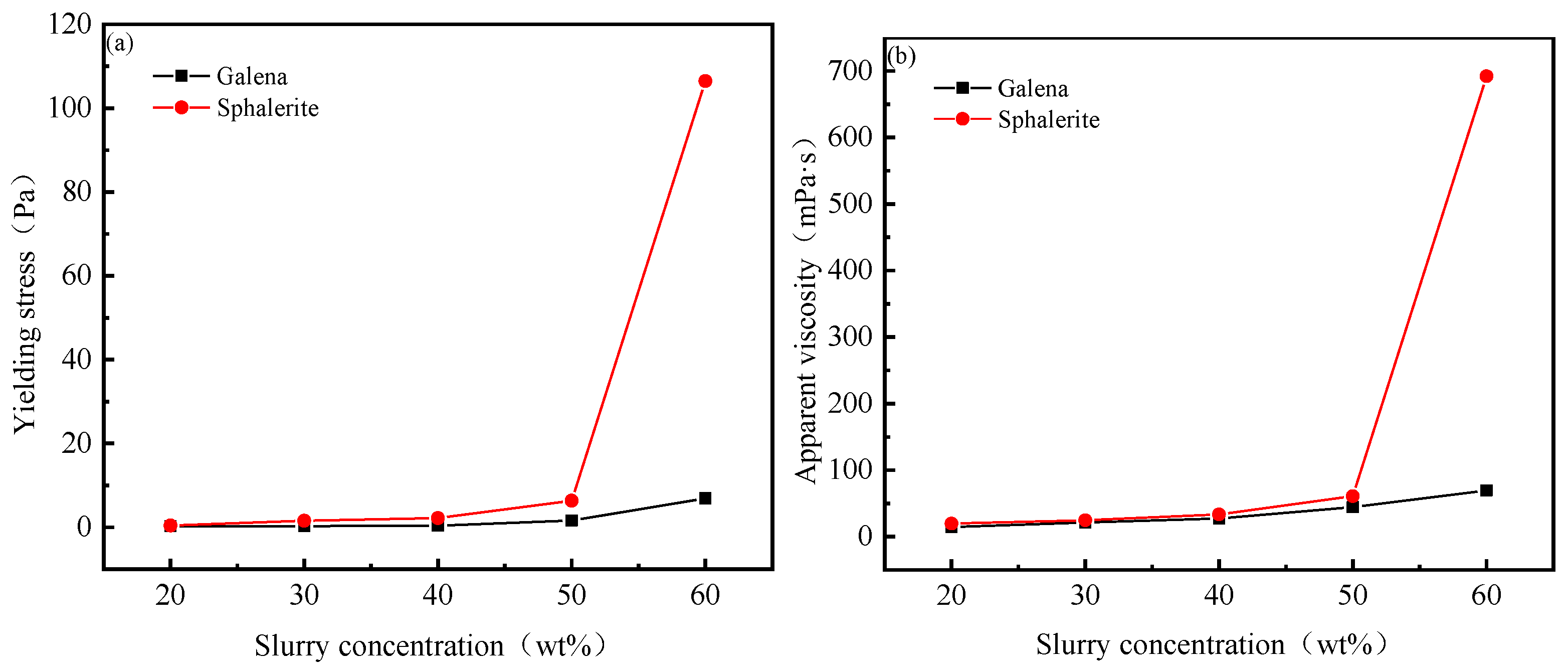 Minerals 15 00187 g005