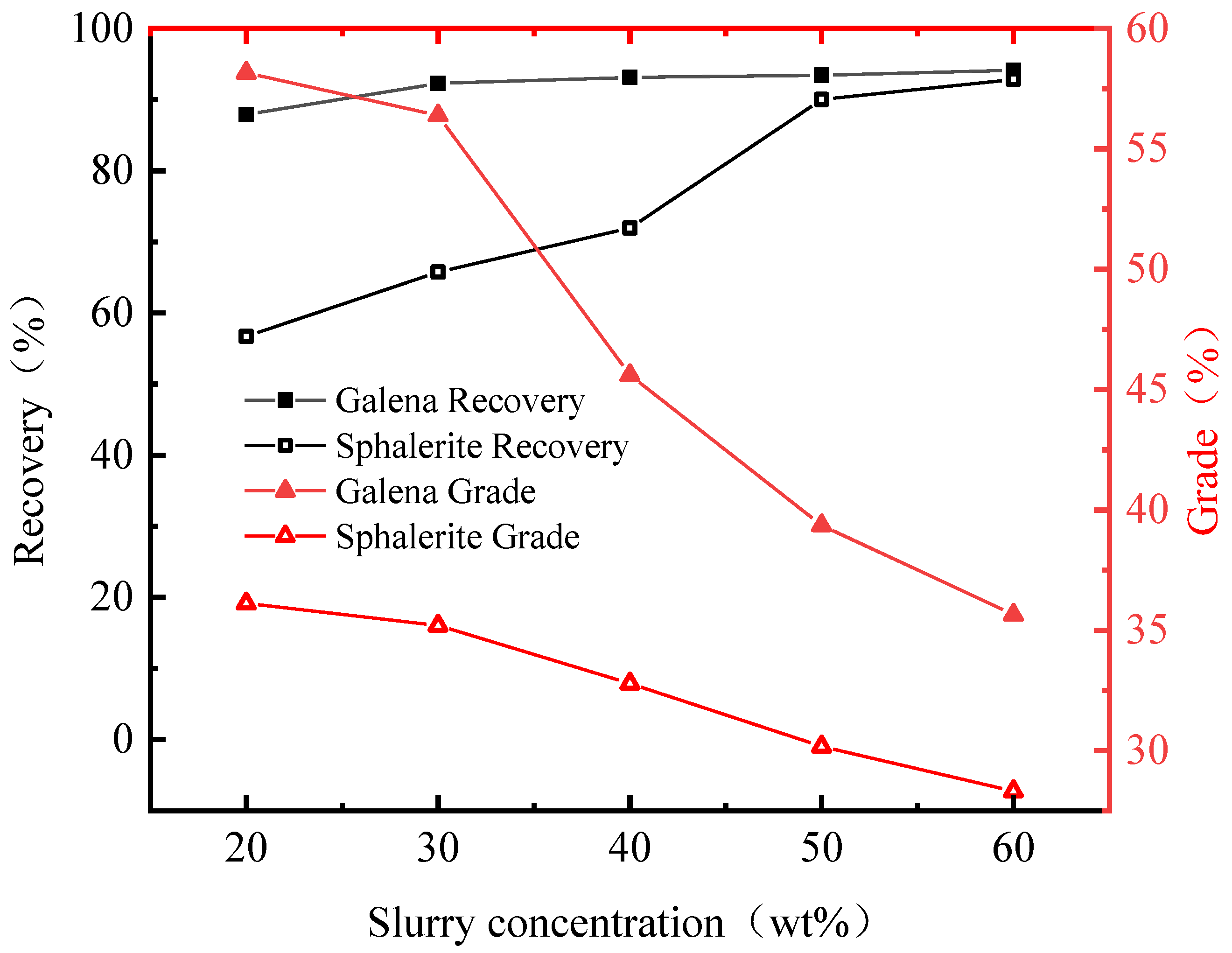 Minerals 15 00187 g006