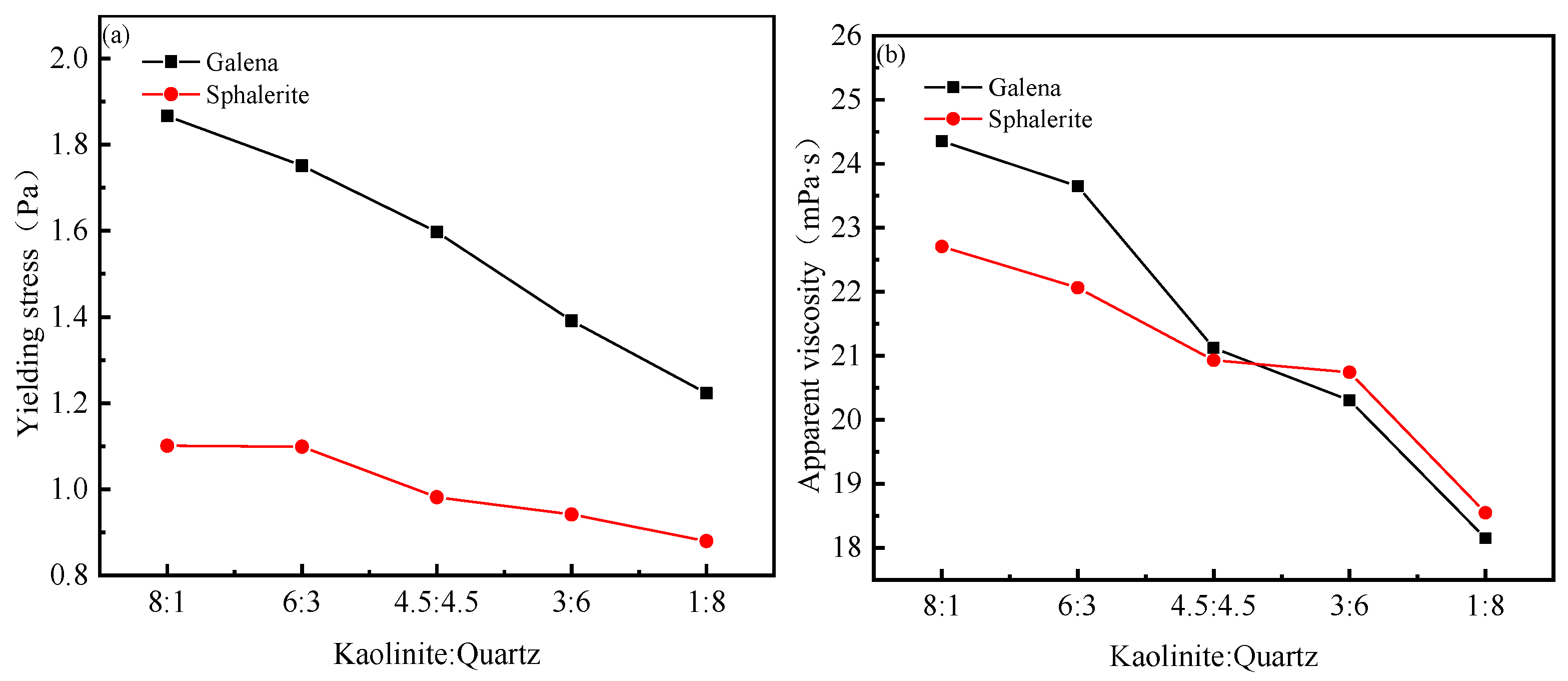 Minerals 15 00187 g009
