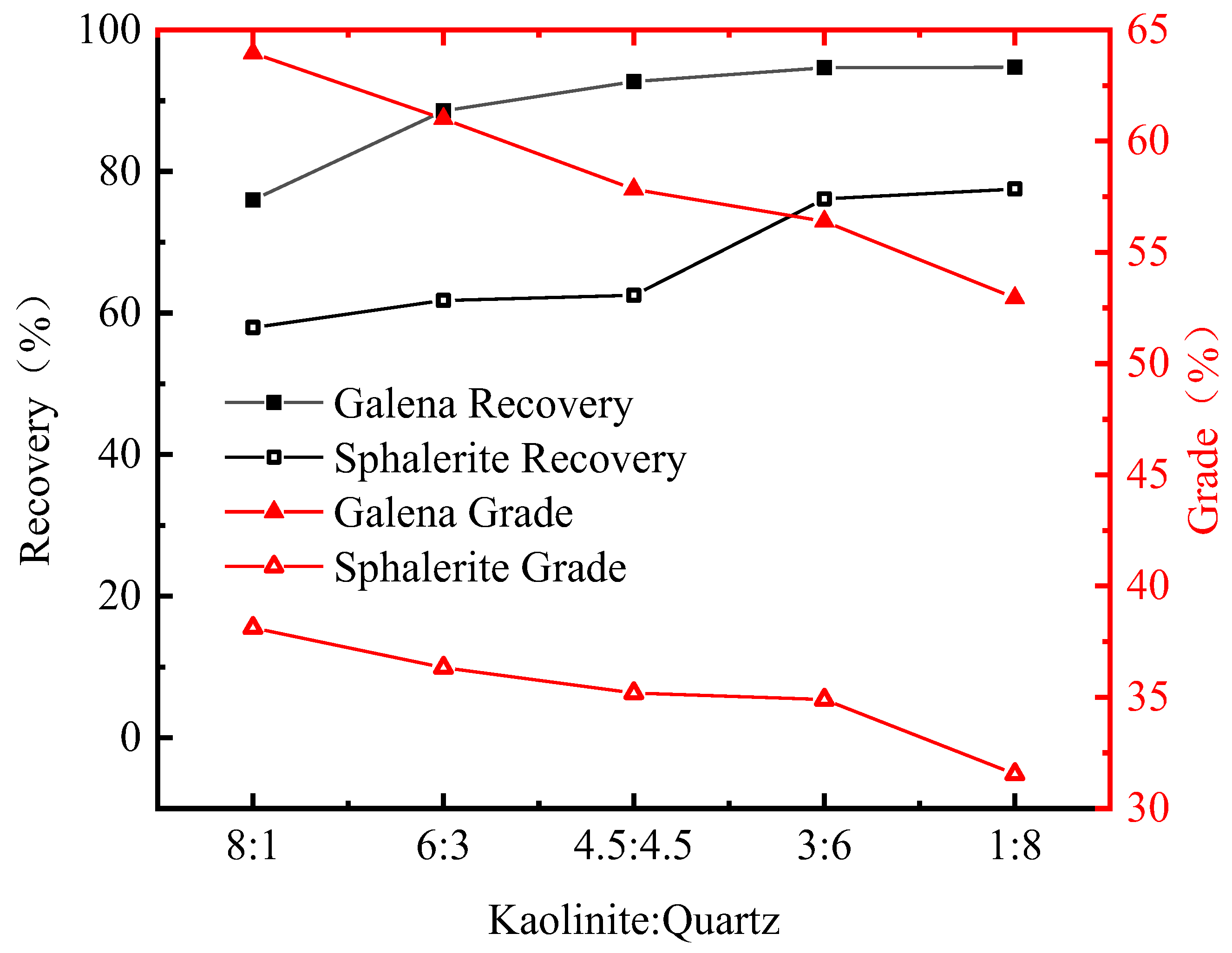 Minerals 15 00187 g010