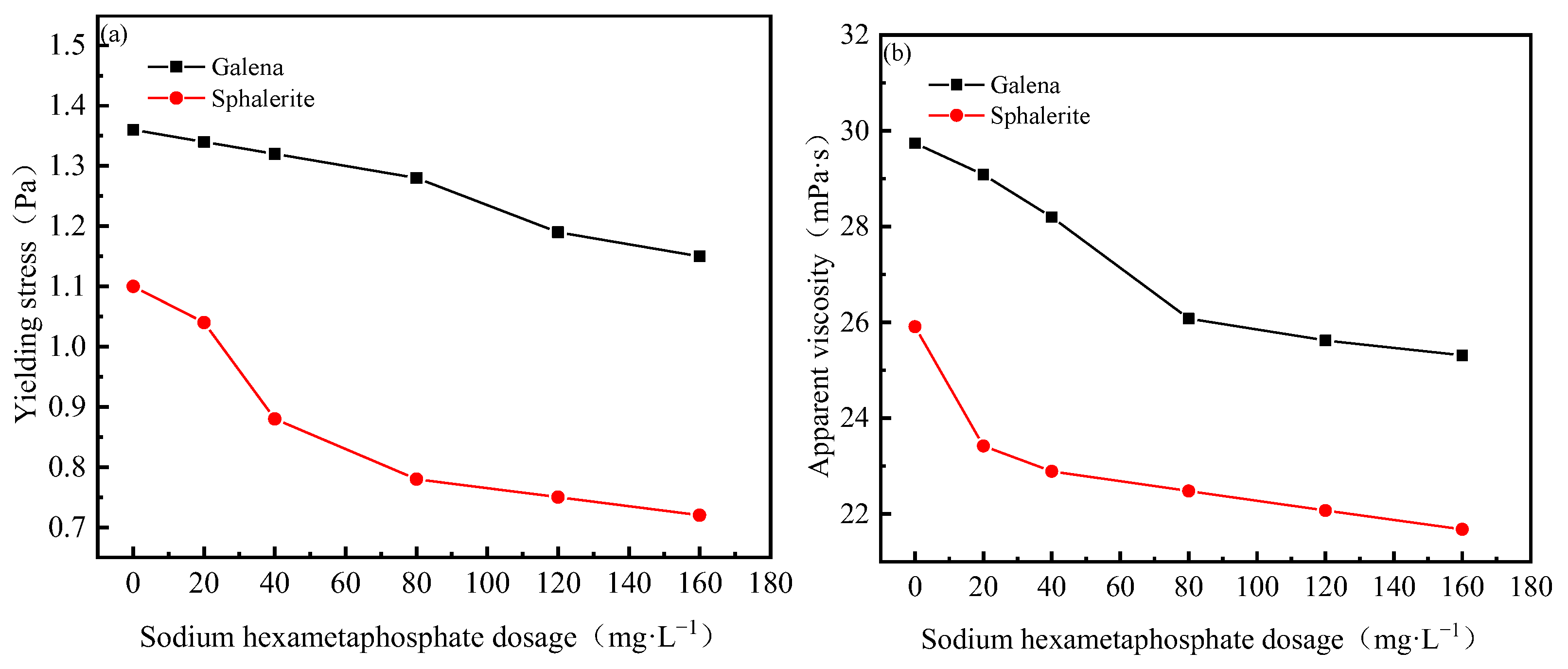 Minerals 15 00187 g013
