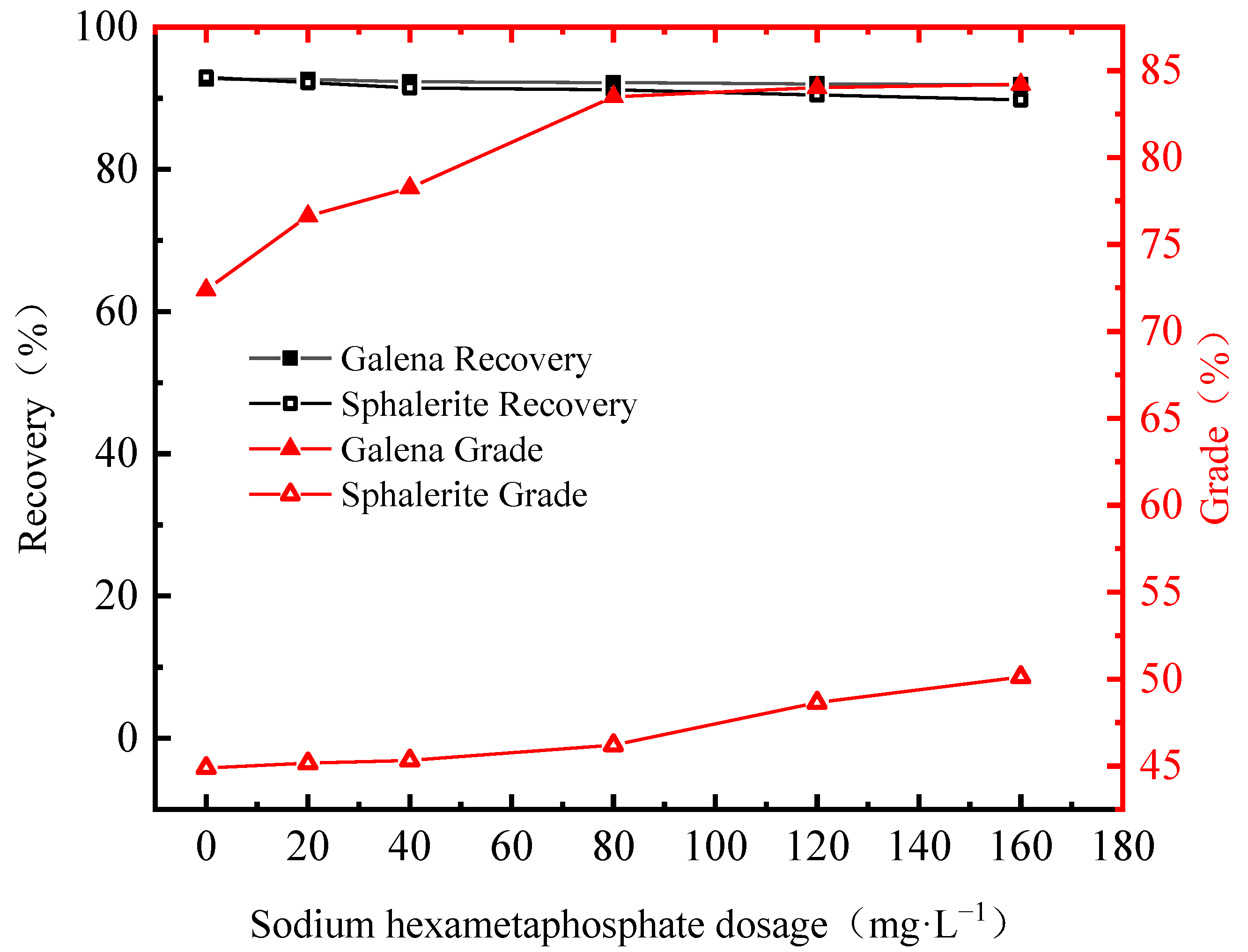 Minerals 15 00187 g014