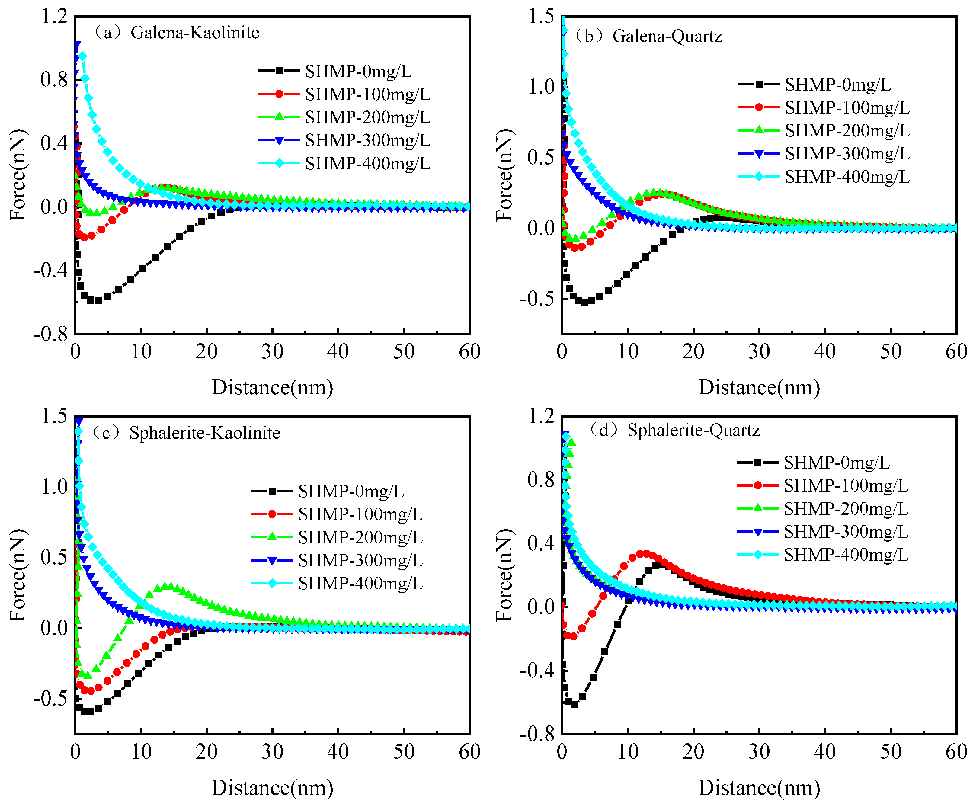 Minerals 15 00187 g017