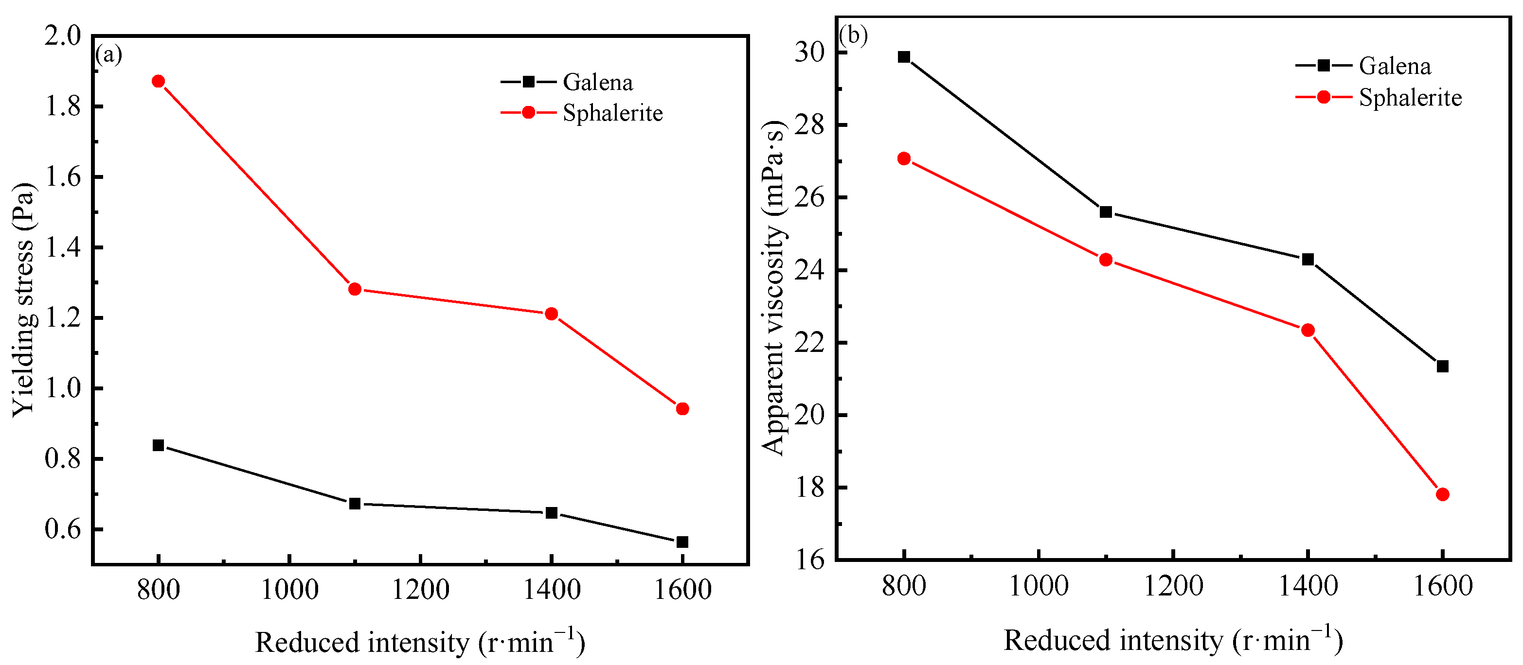 Minerals 15 00187 g018