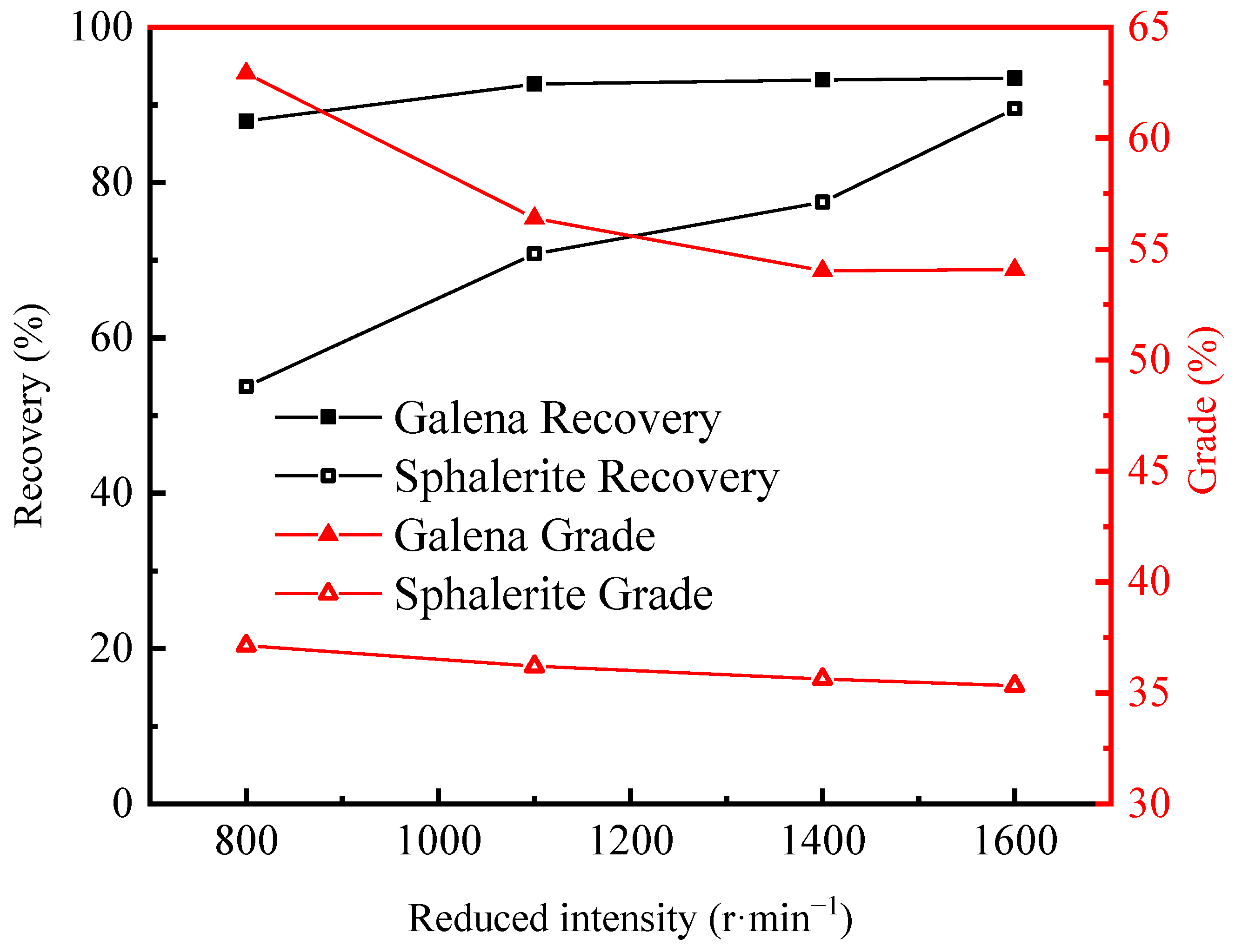 Minerals 15 00187 g019