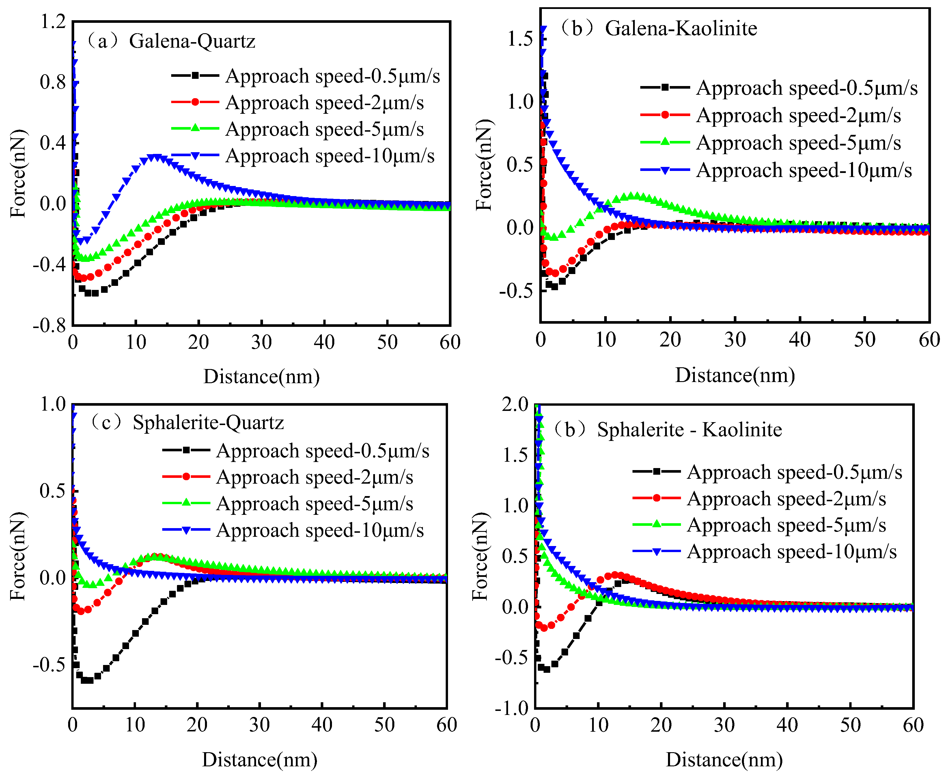 Minerals 15 00187 g020