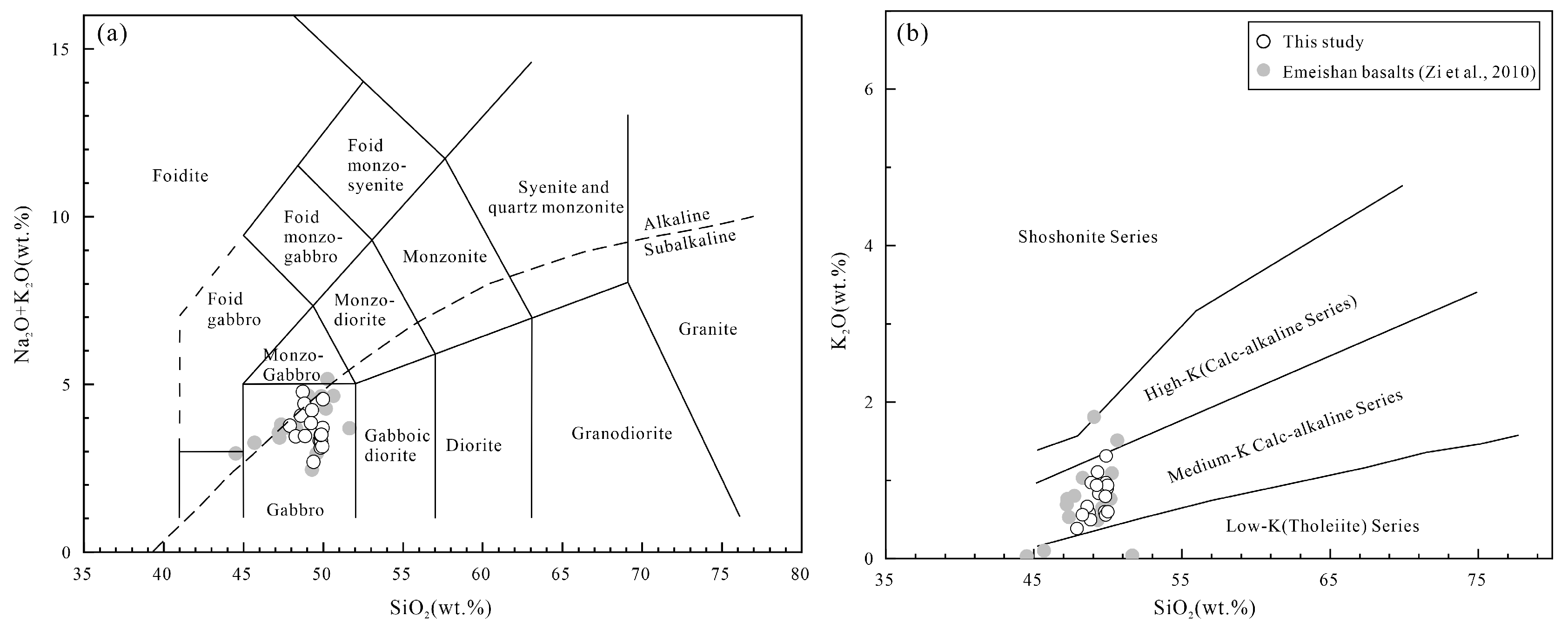 Minerals 15 00190 g004