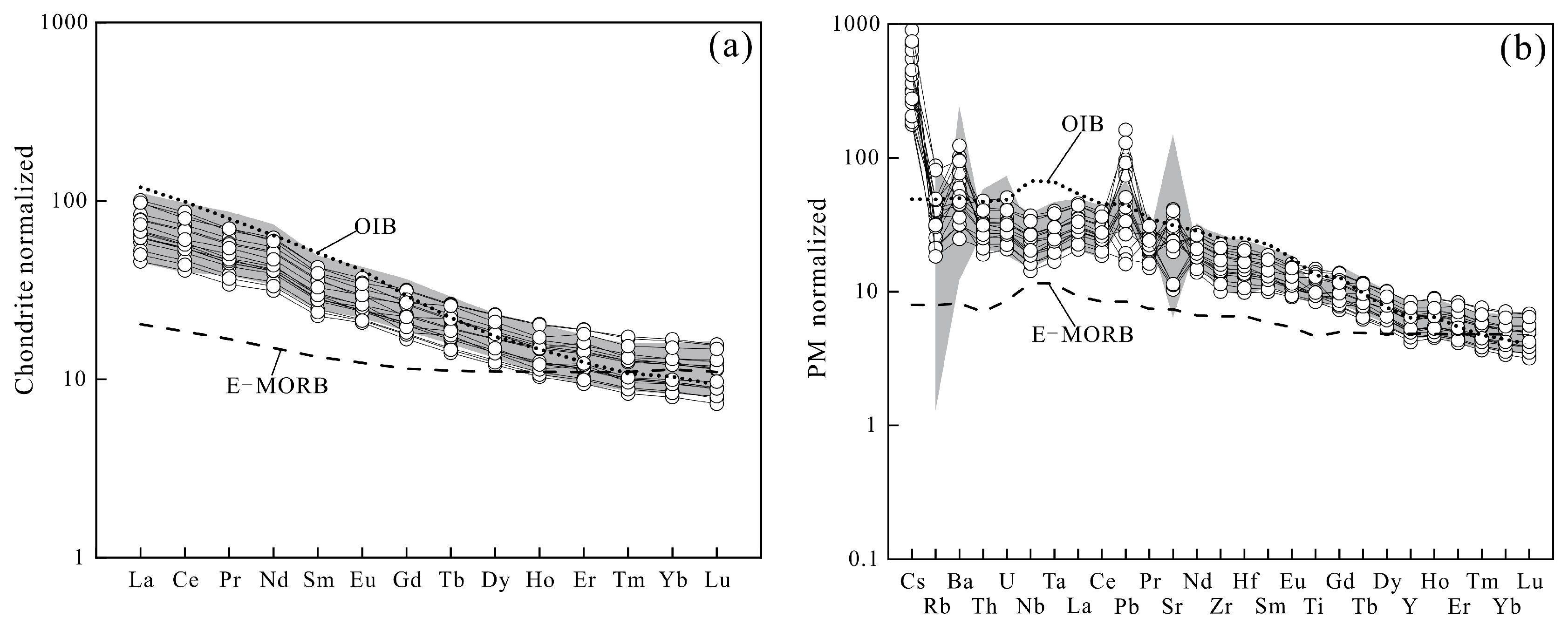 Minerals 15 00190 g005