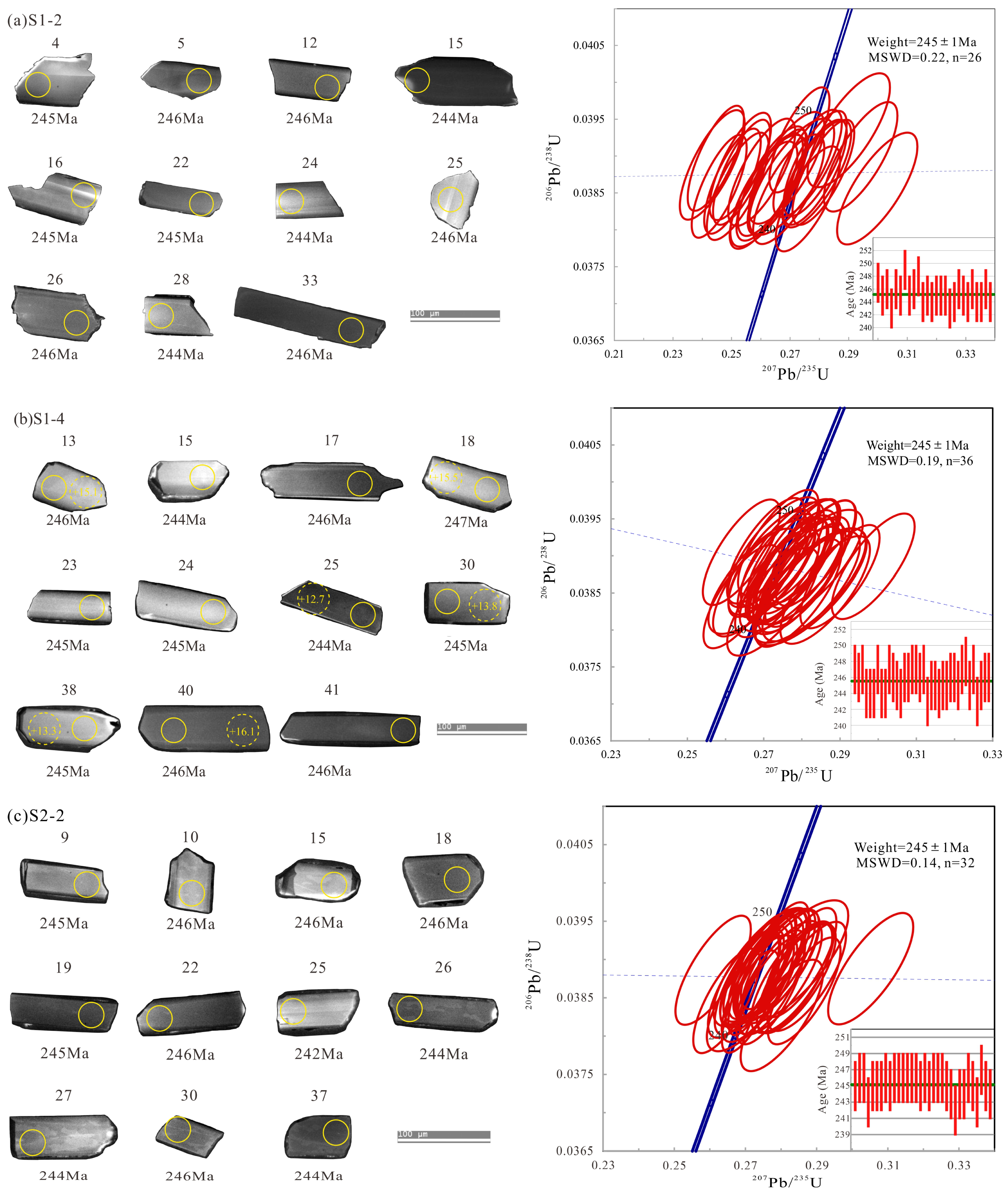 Minerals 15 00190 g006