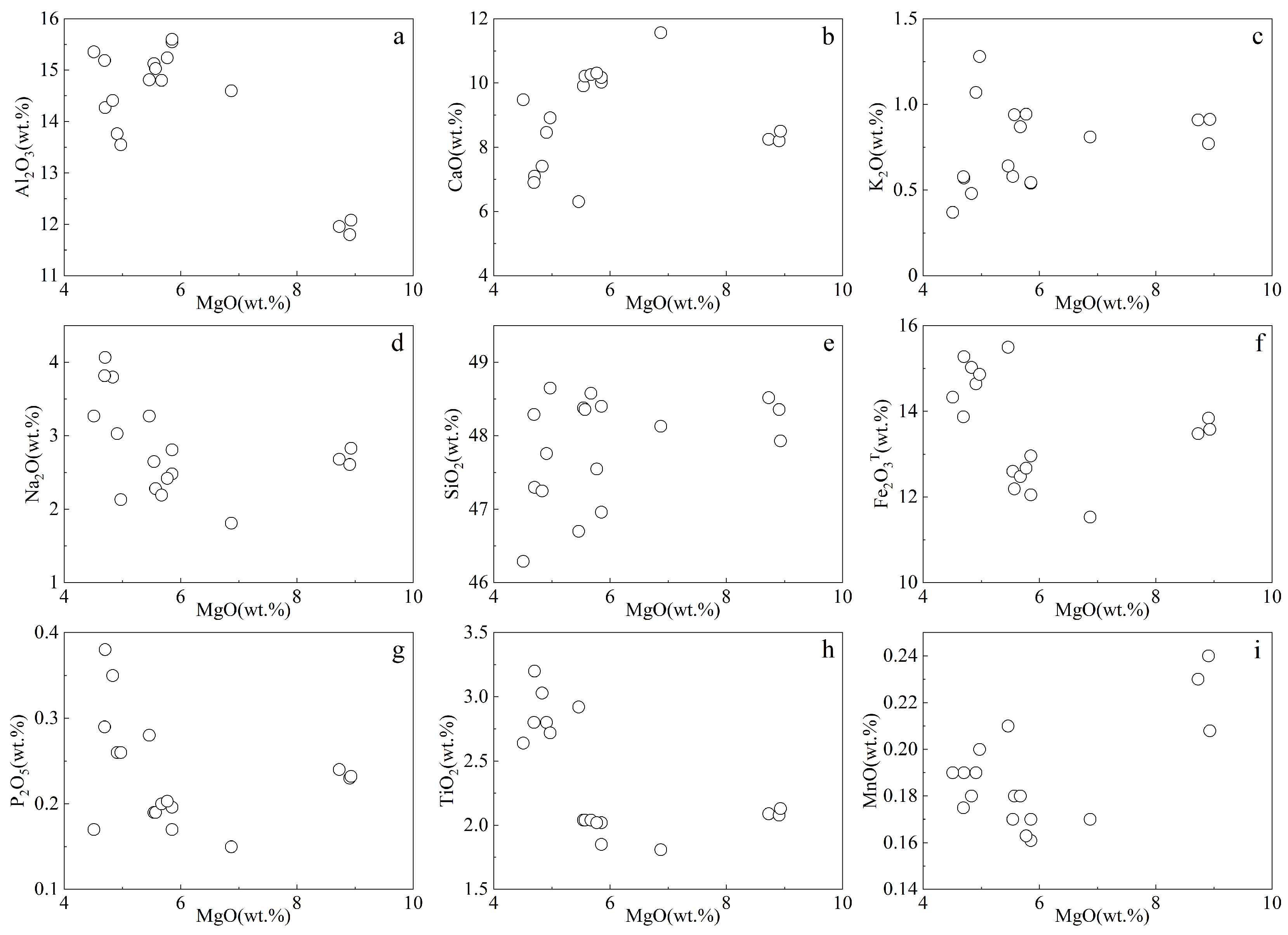 Minerals 15 00190 g008