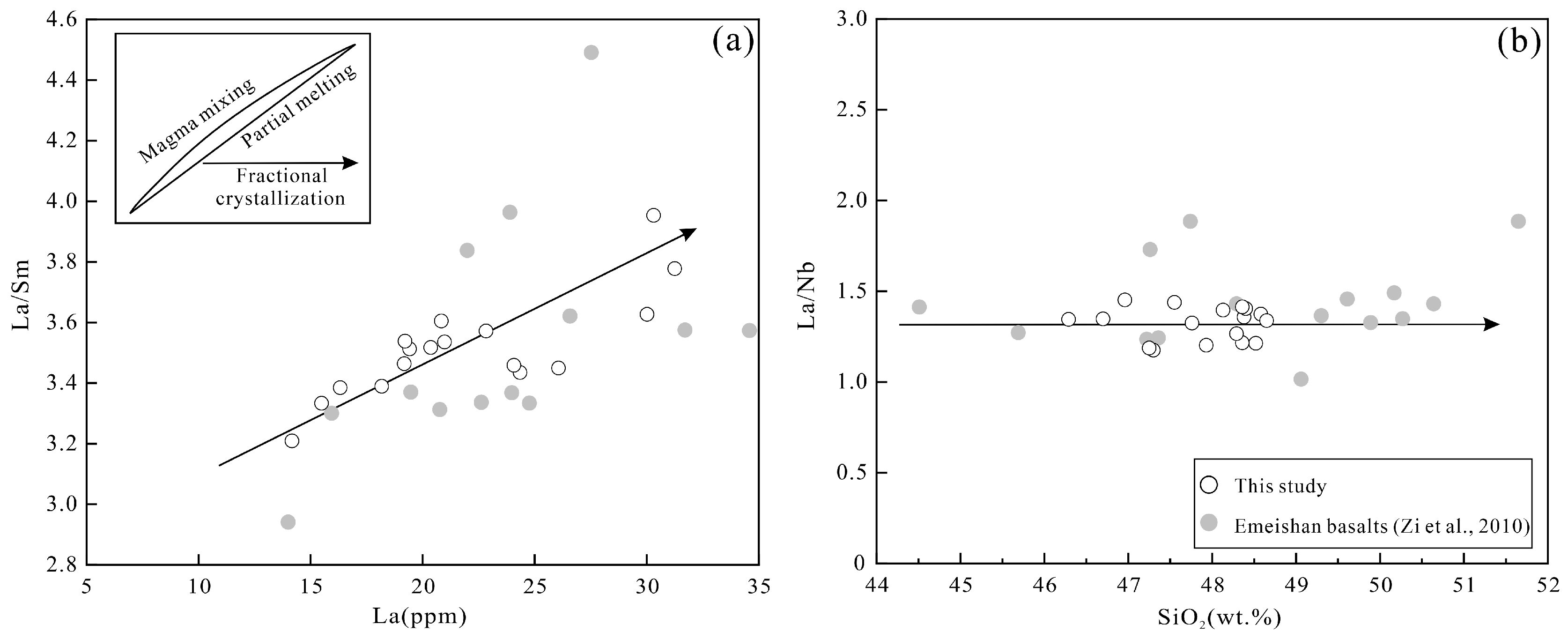 Minerals 15 00190 g009