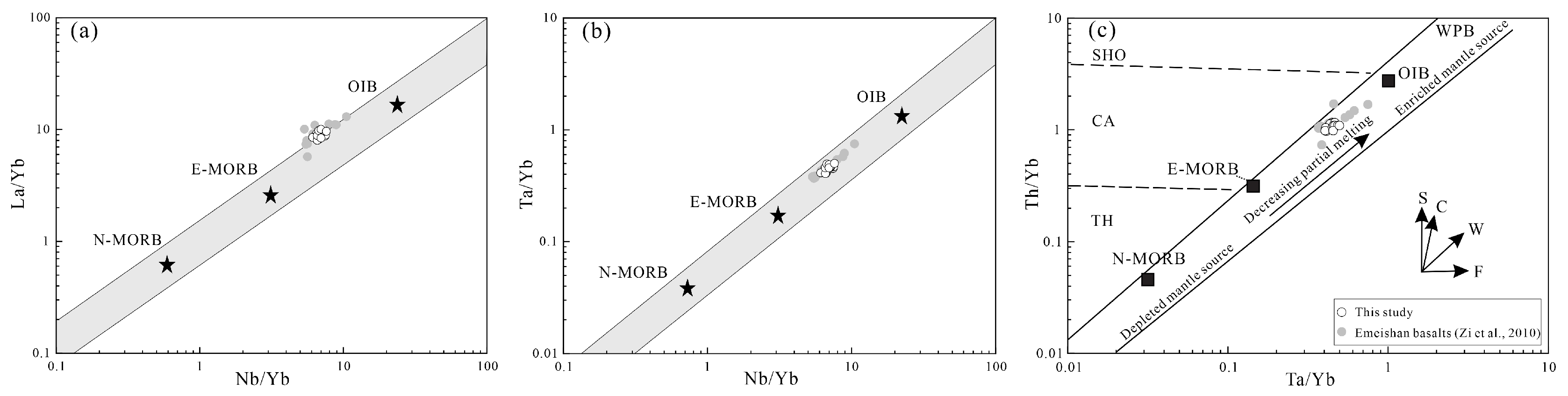 Minerals 15 00190 g010