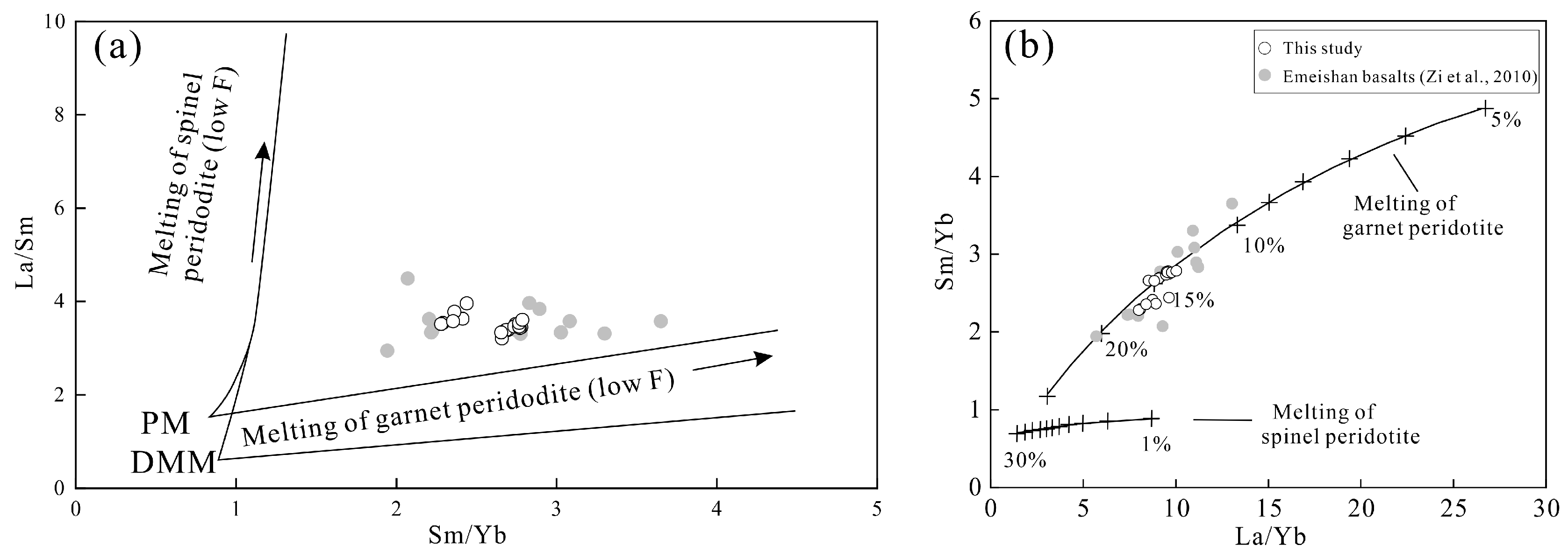 Minerals 15 00190 g011