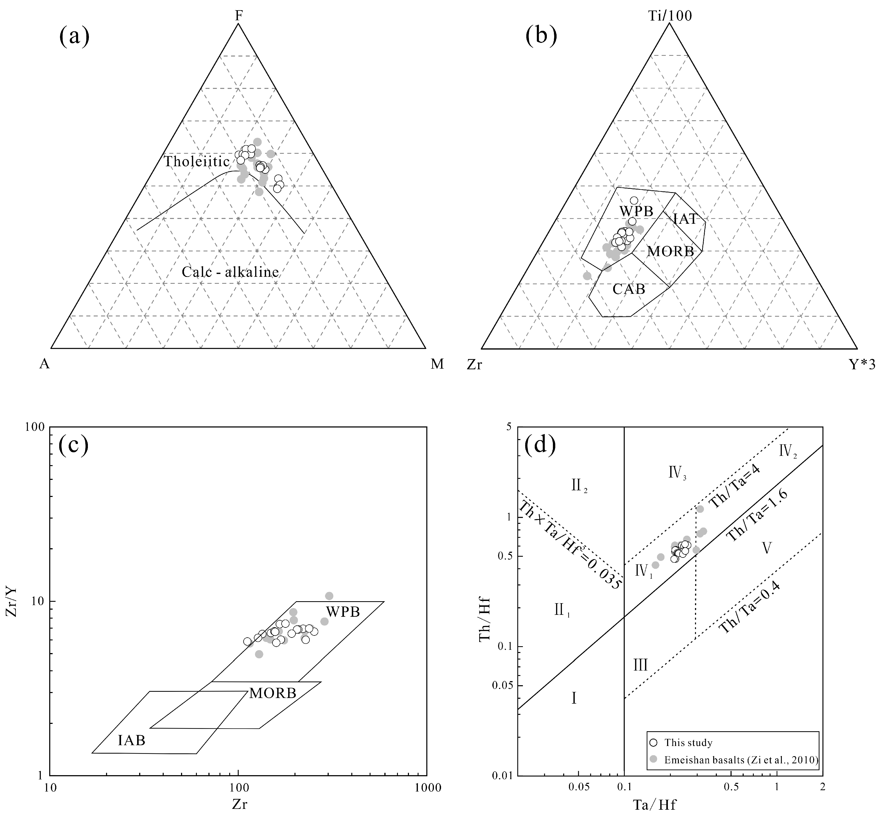 Minerals 15 00190 g012