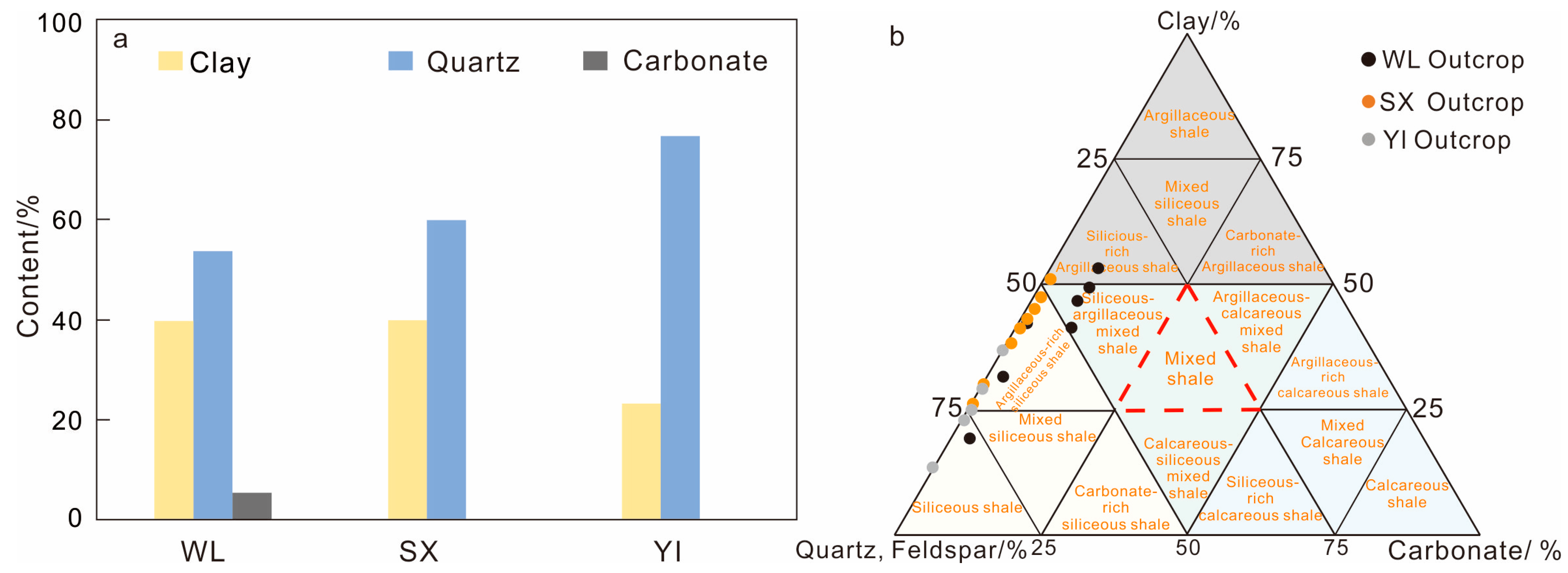 Minerals 15 00191 g003