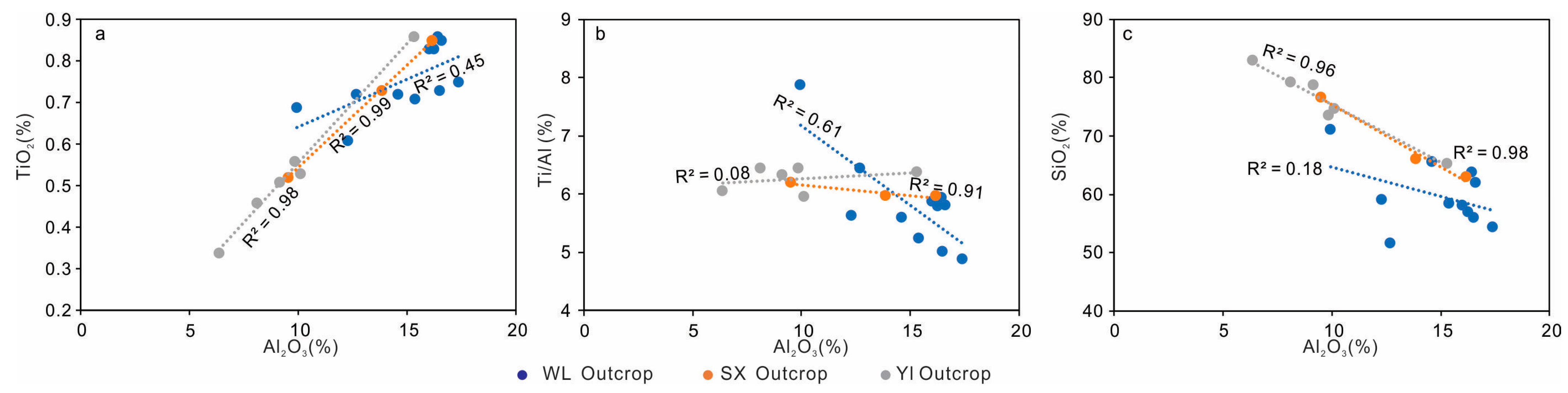 Minerals 15 00191 g004