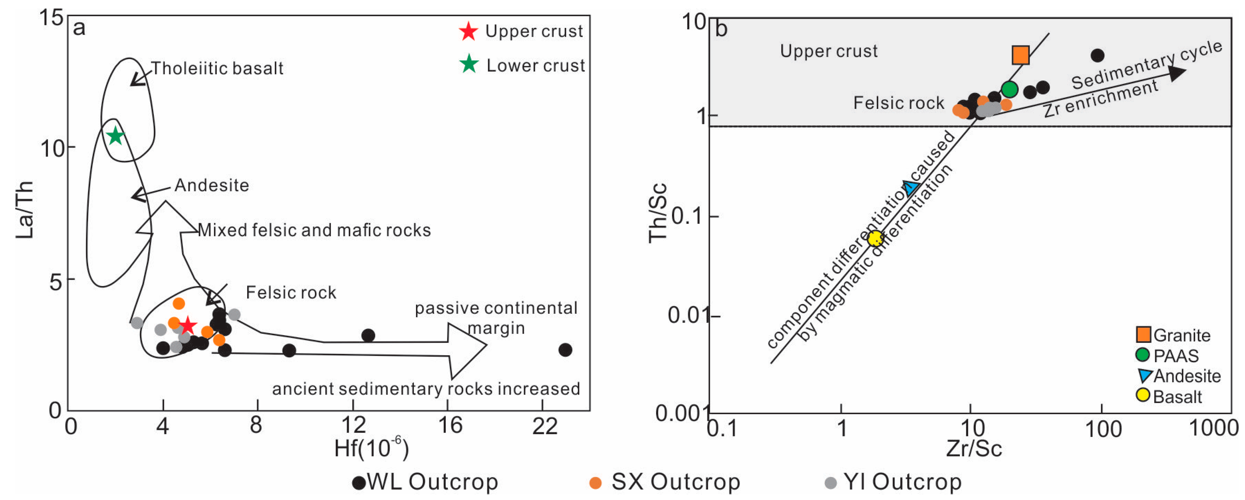 Minerals 15 00191 g006