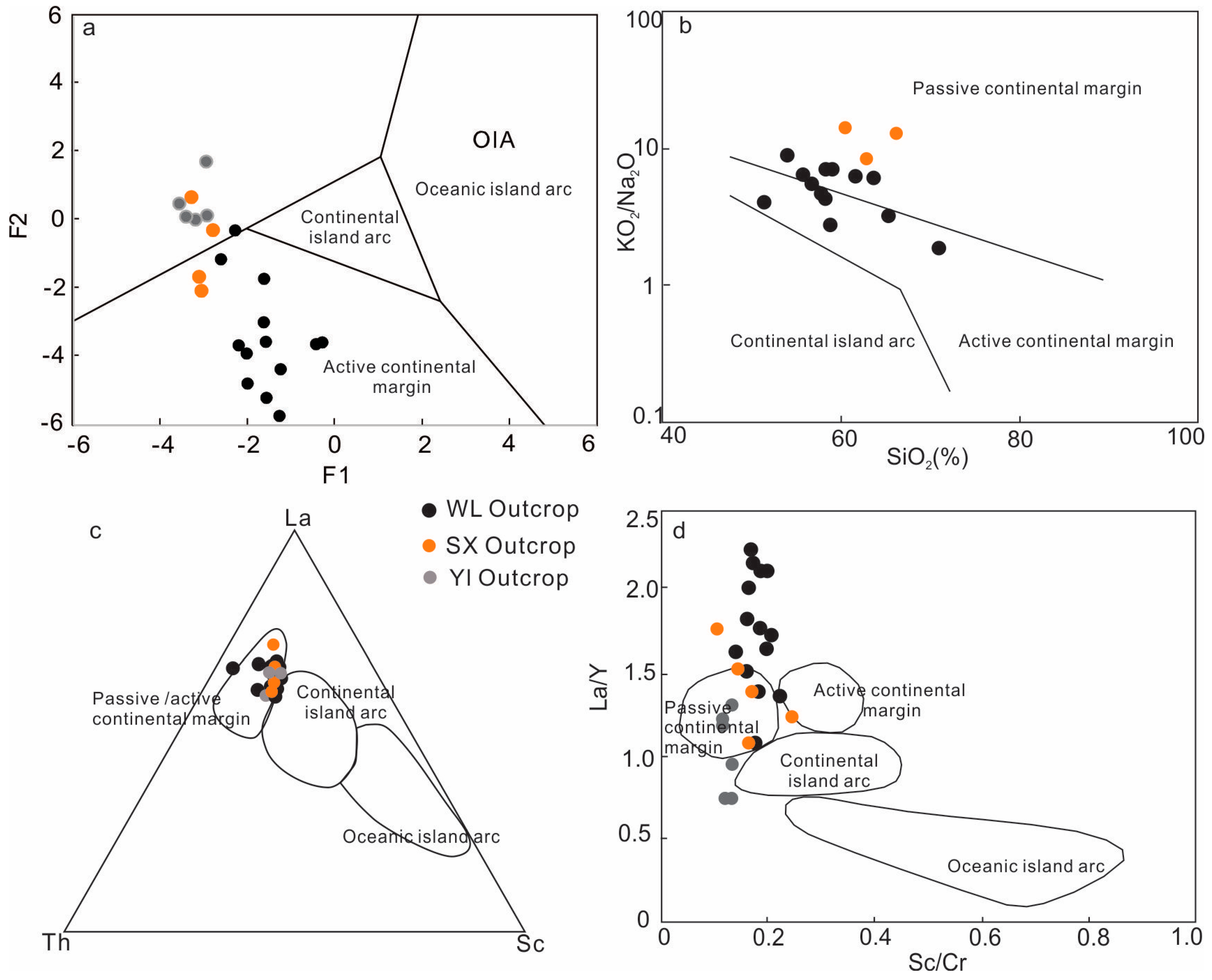 Minerals 15 00191 g007