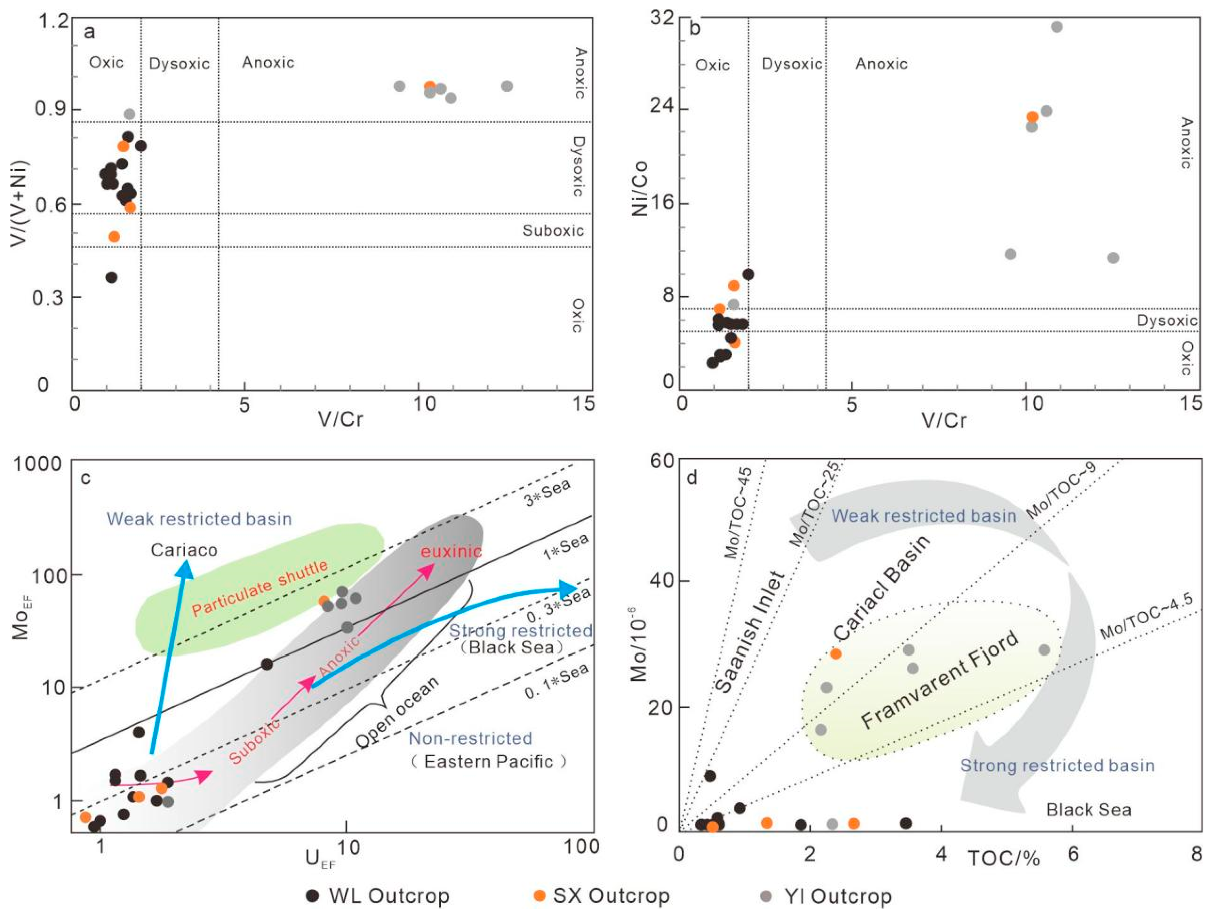 Minerals 15 00191 g008