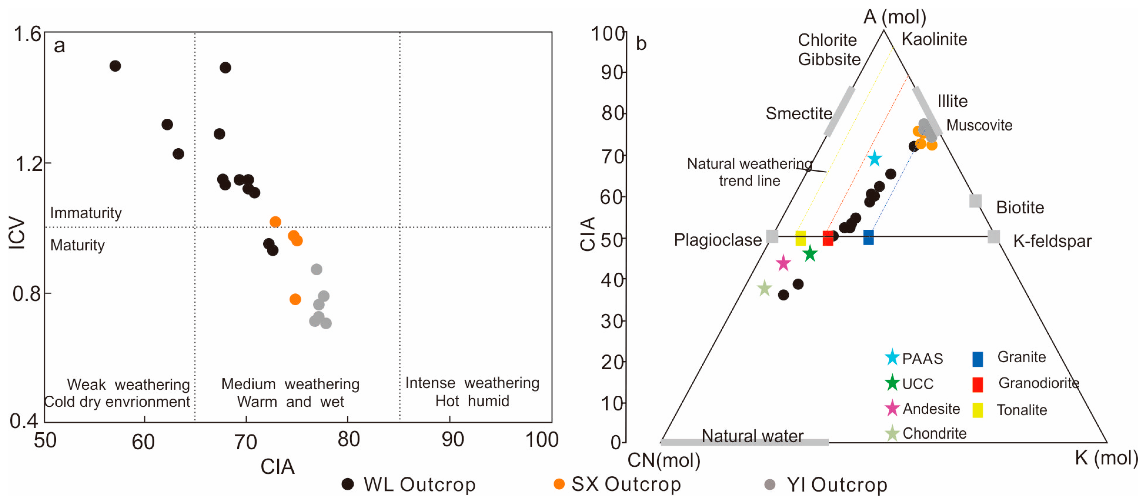 Minerals 15 00191 g009