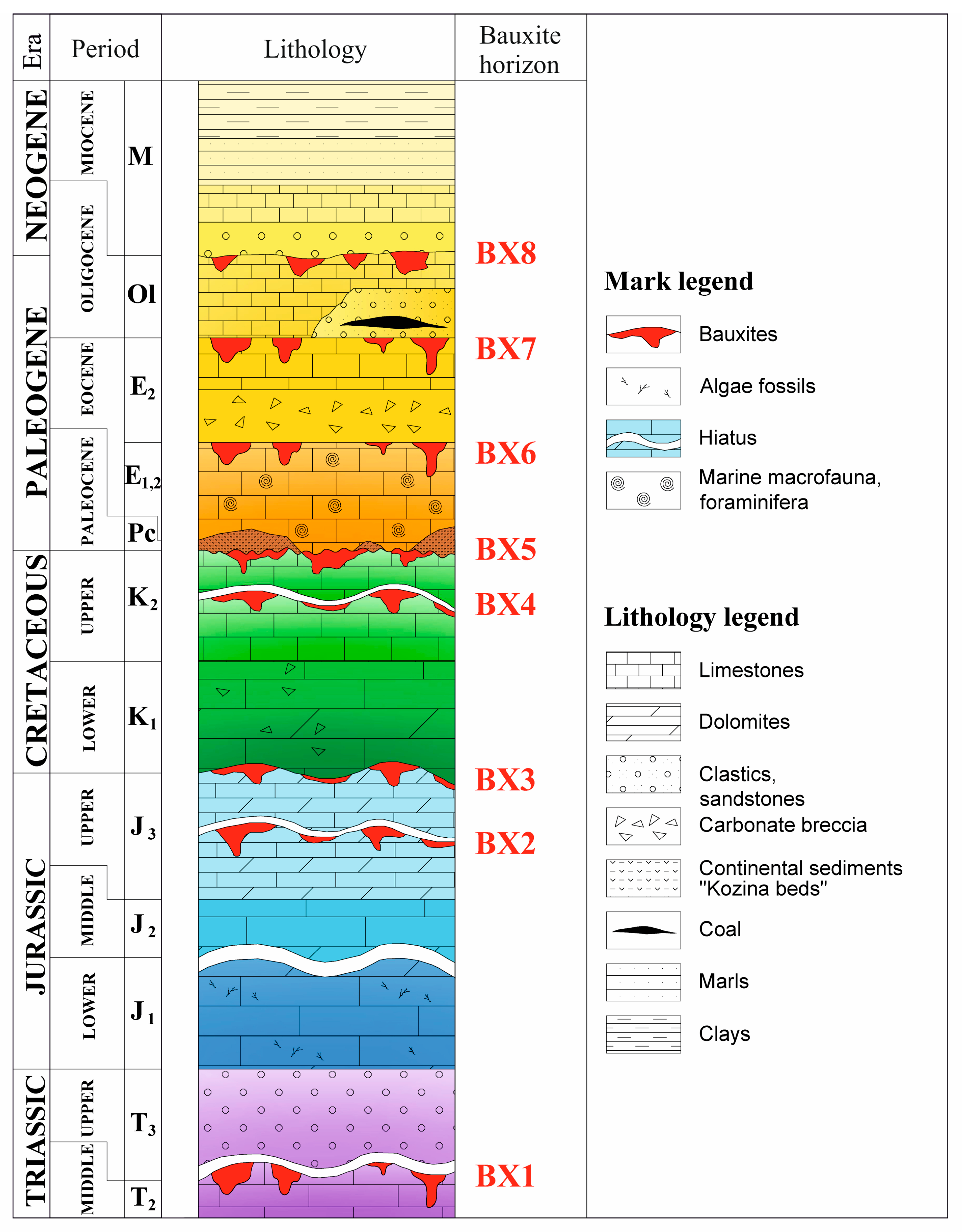 Minerals 15 00192 g002