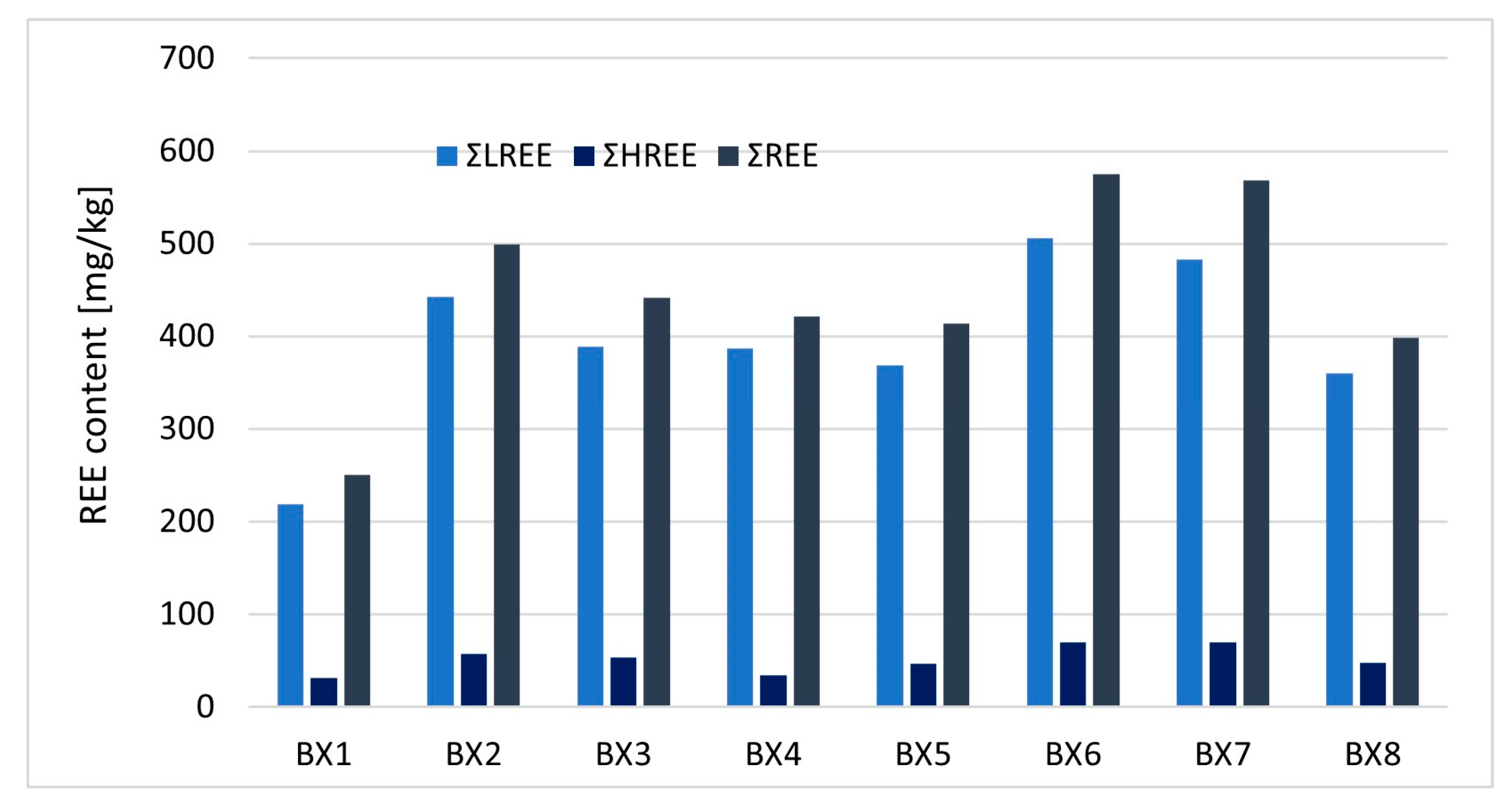 Minerals 15 00192 g004