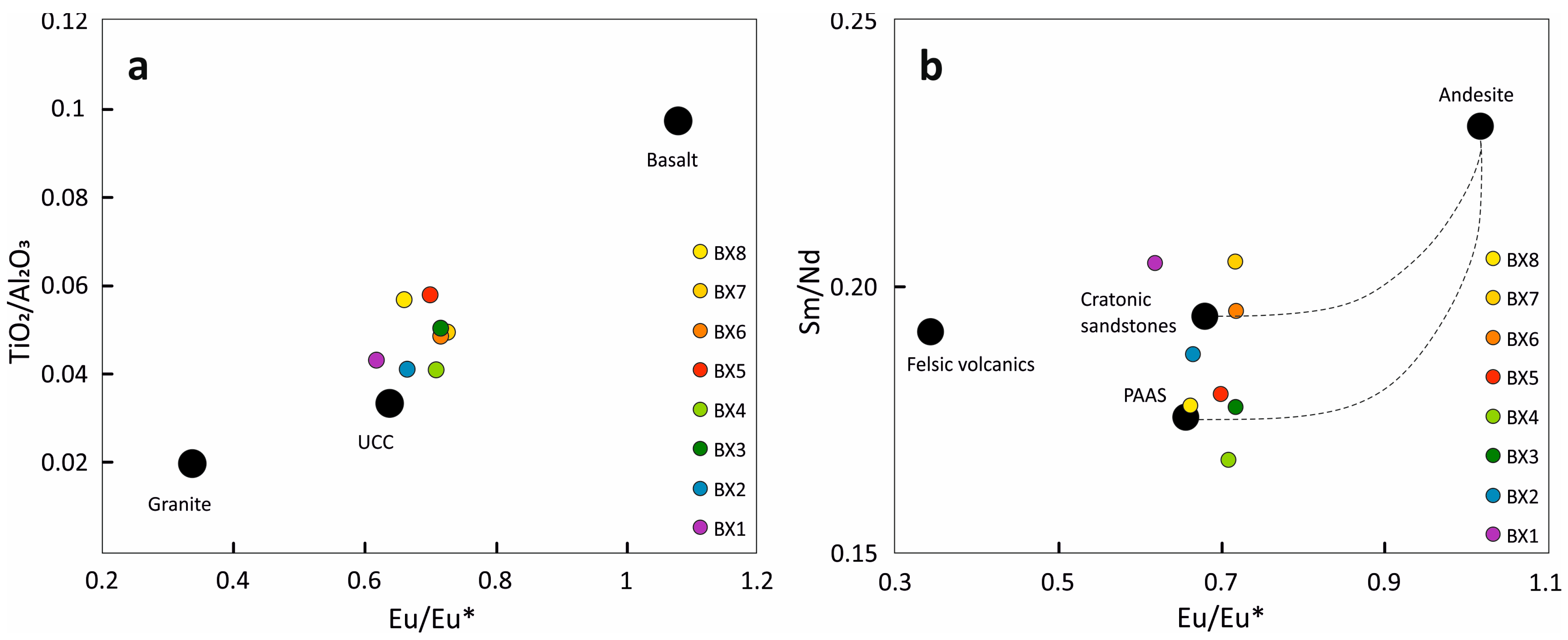 Minerals 15 00192 g011