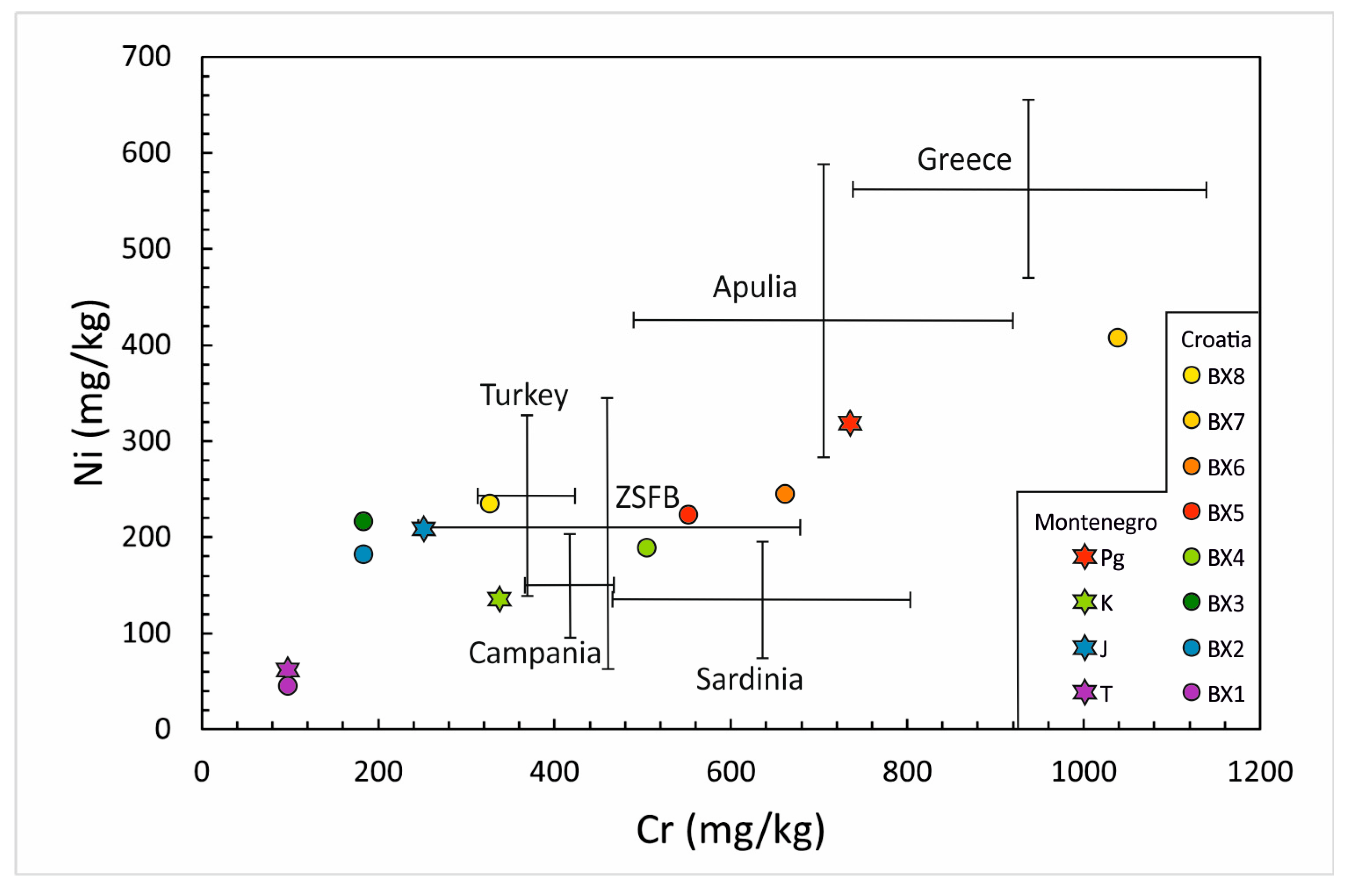 Minerals 15 00192 g012