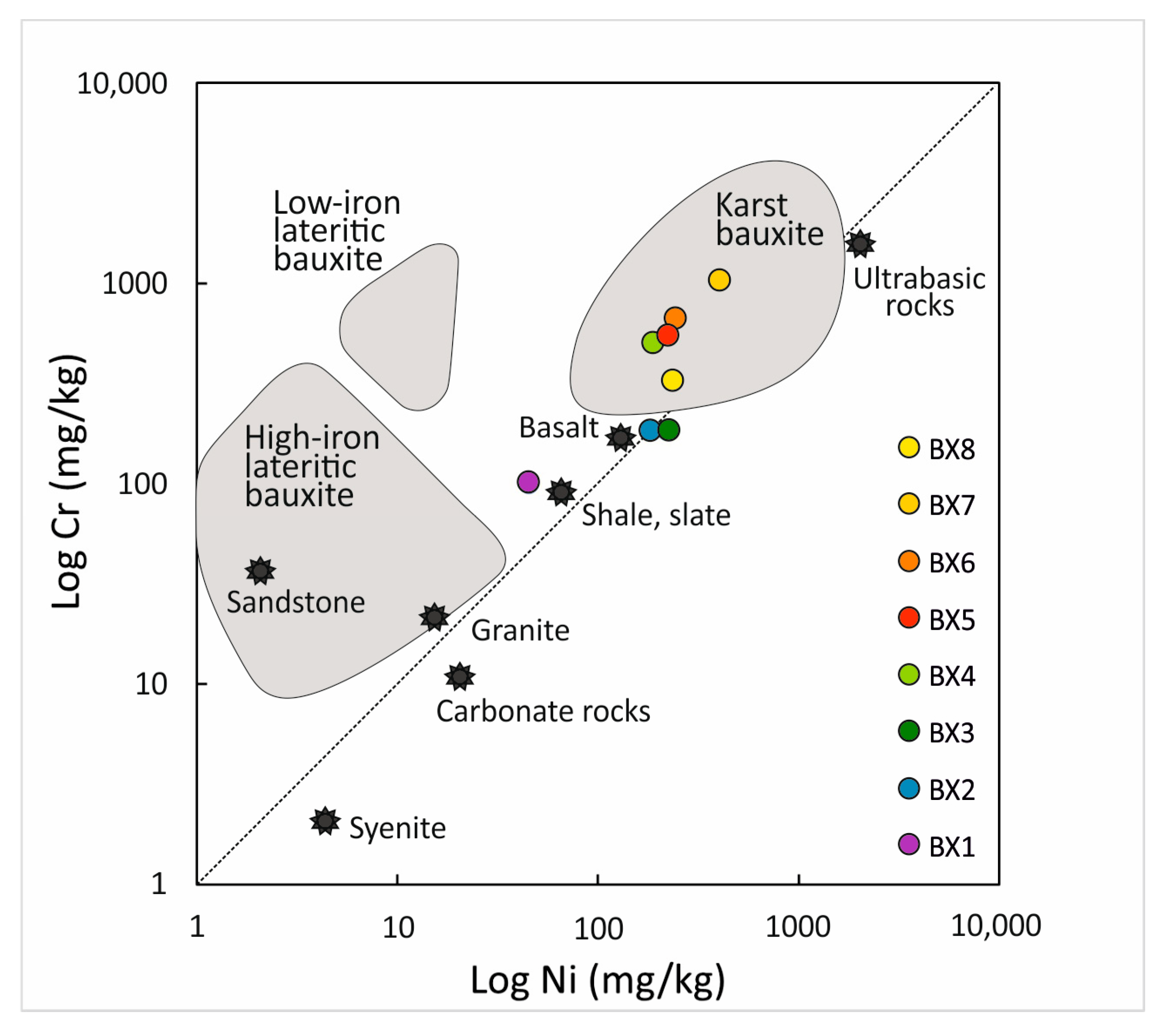 Minerals 15 00192 g013