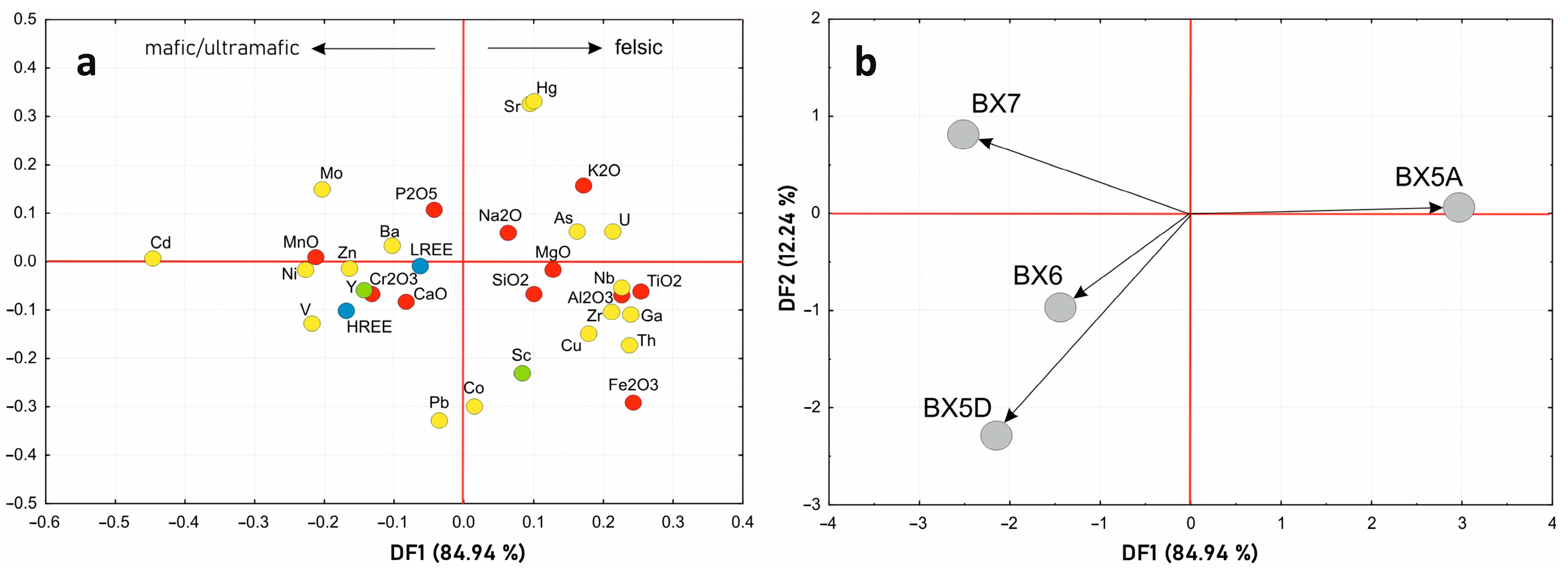 Minerals 15 00192 g014